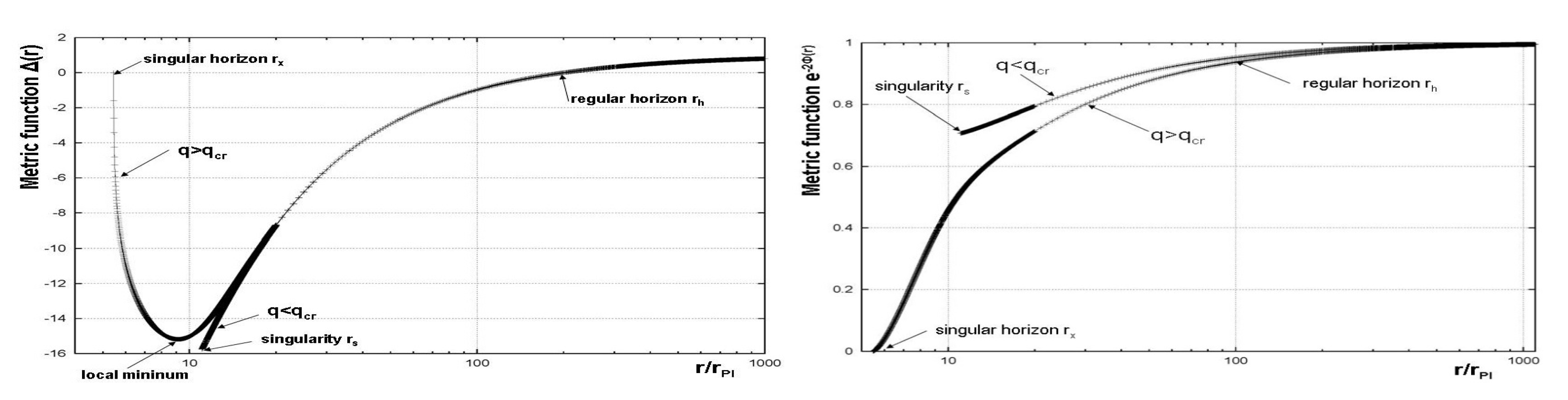 Universe 06 00025 g002