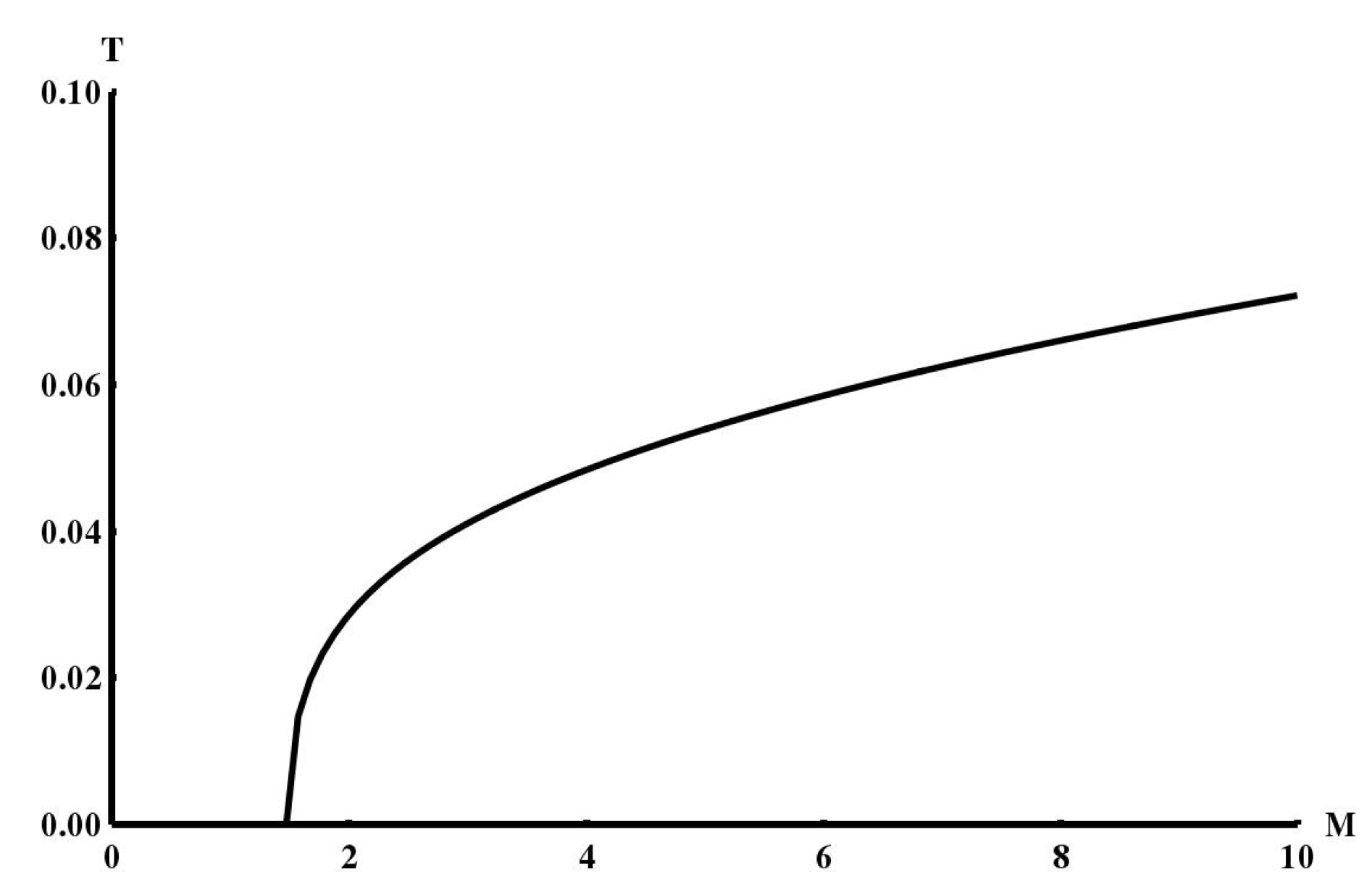 Universe 06 00025 g006