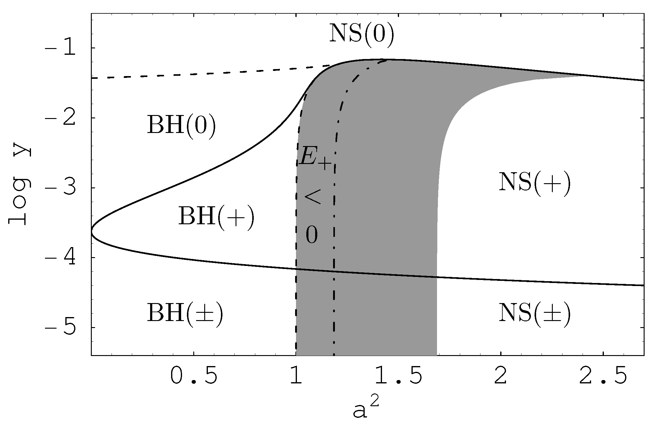 Universe 06 00026 g001