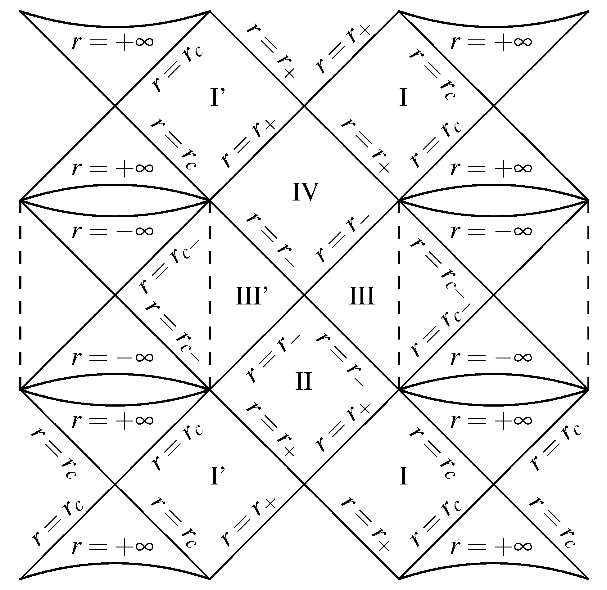 Universe 06 00026 g002