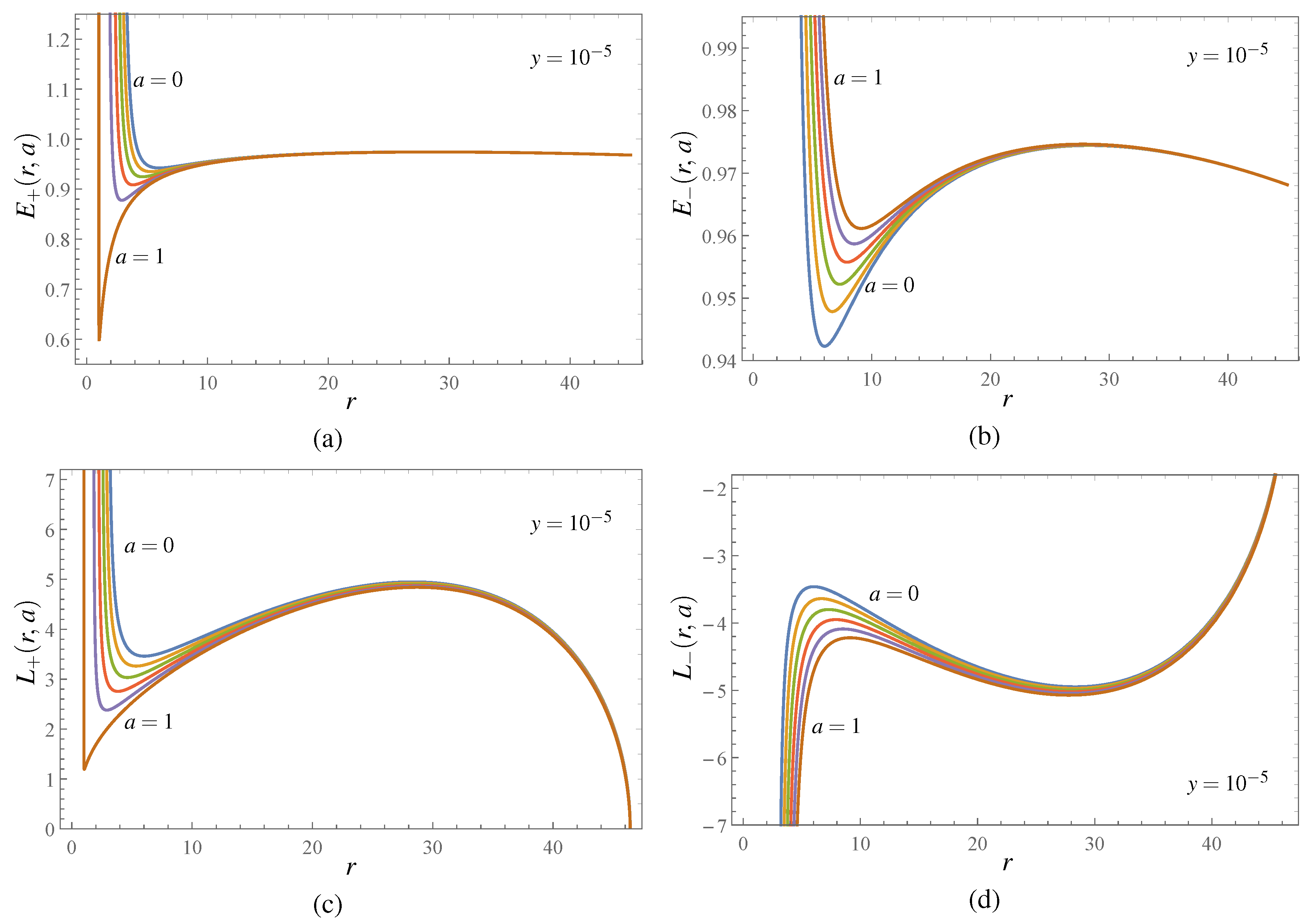 Universe 06 00026 g003