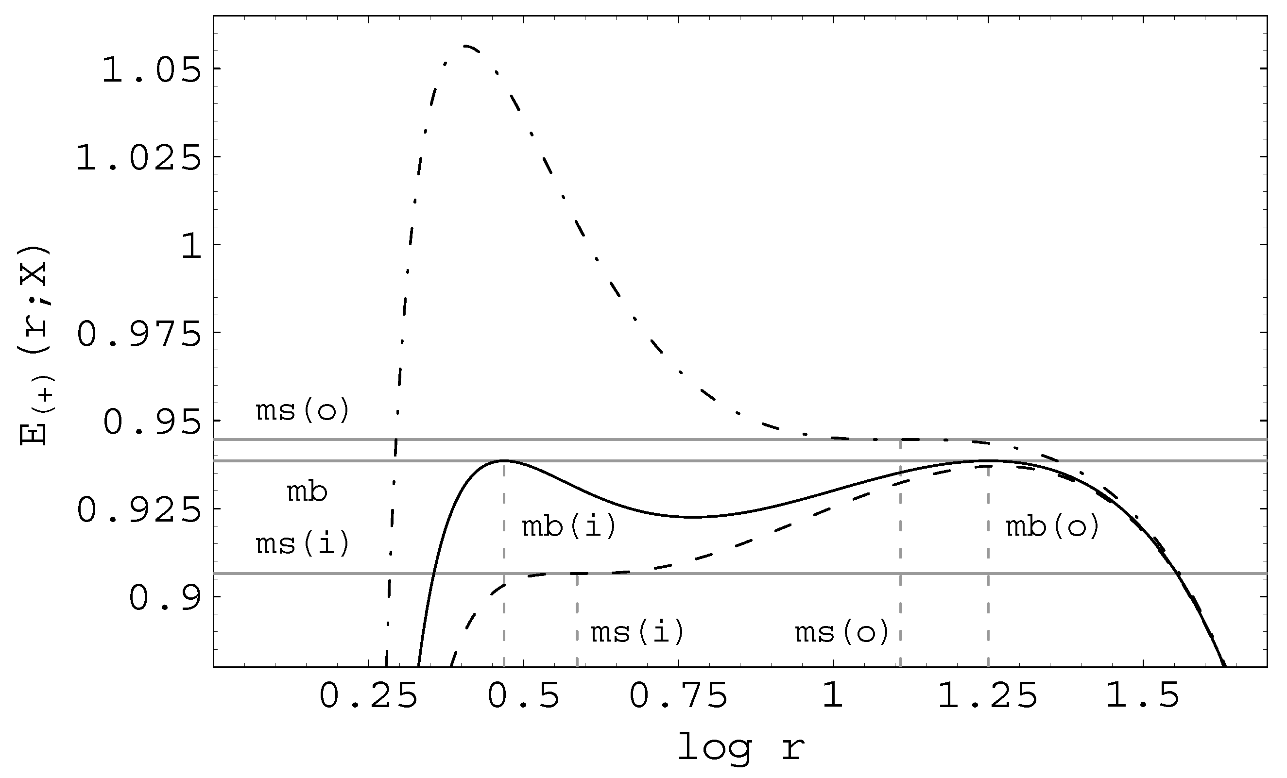 Universe 06 00026 g004