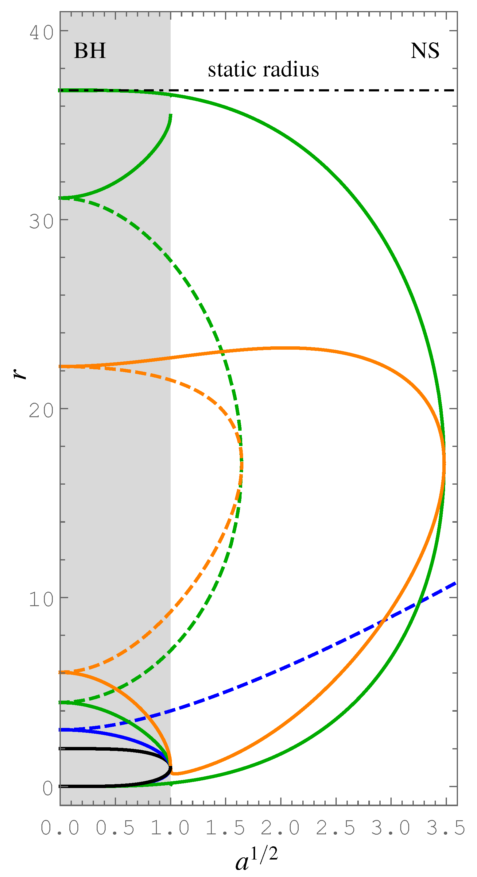 Universe 06 00026 g005