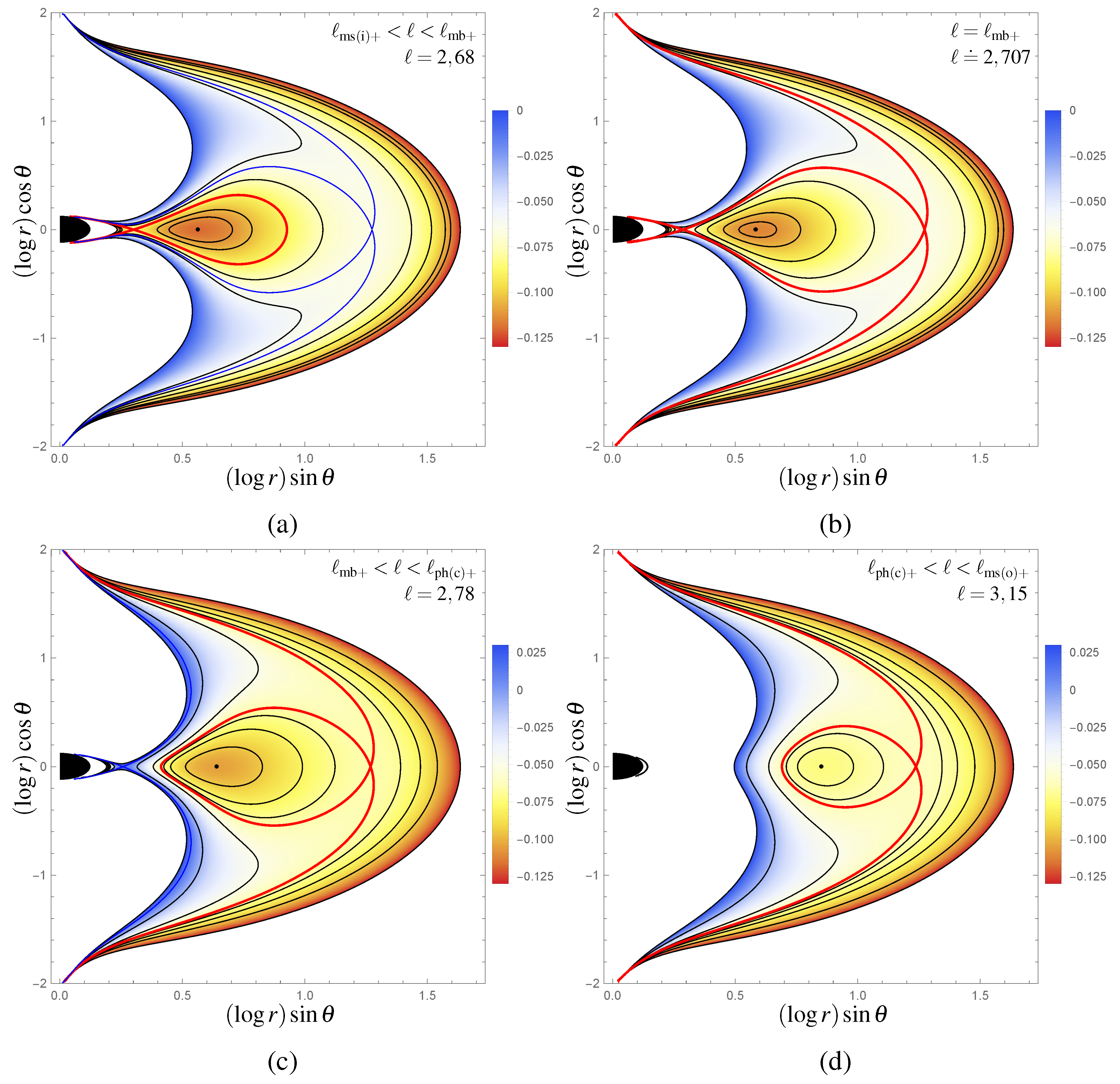 Universe 06 00026 g007