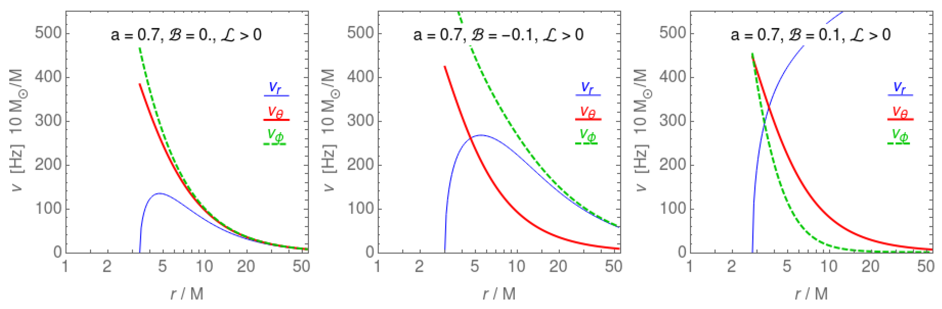 Universe 06 00026 g010
