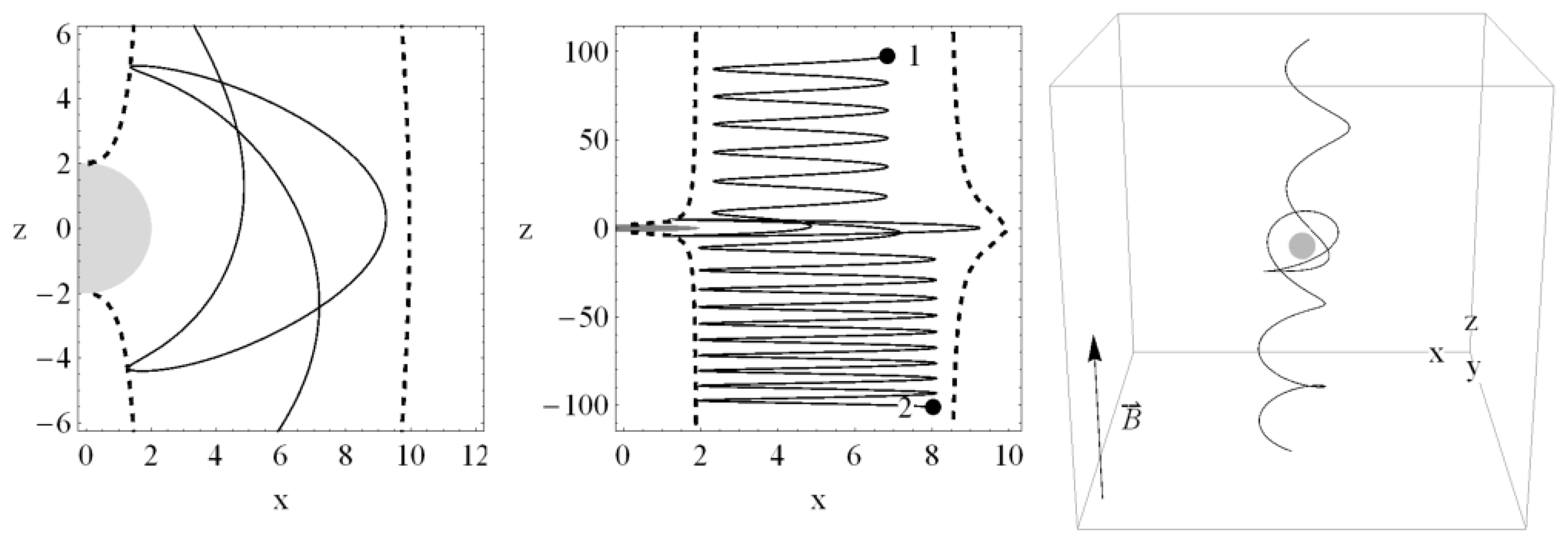 Universe 06 00026 g011