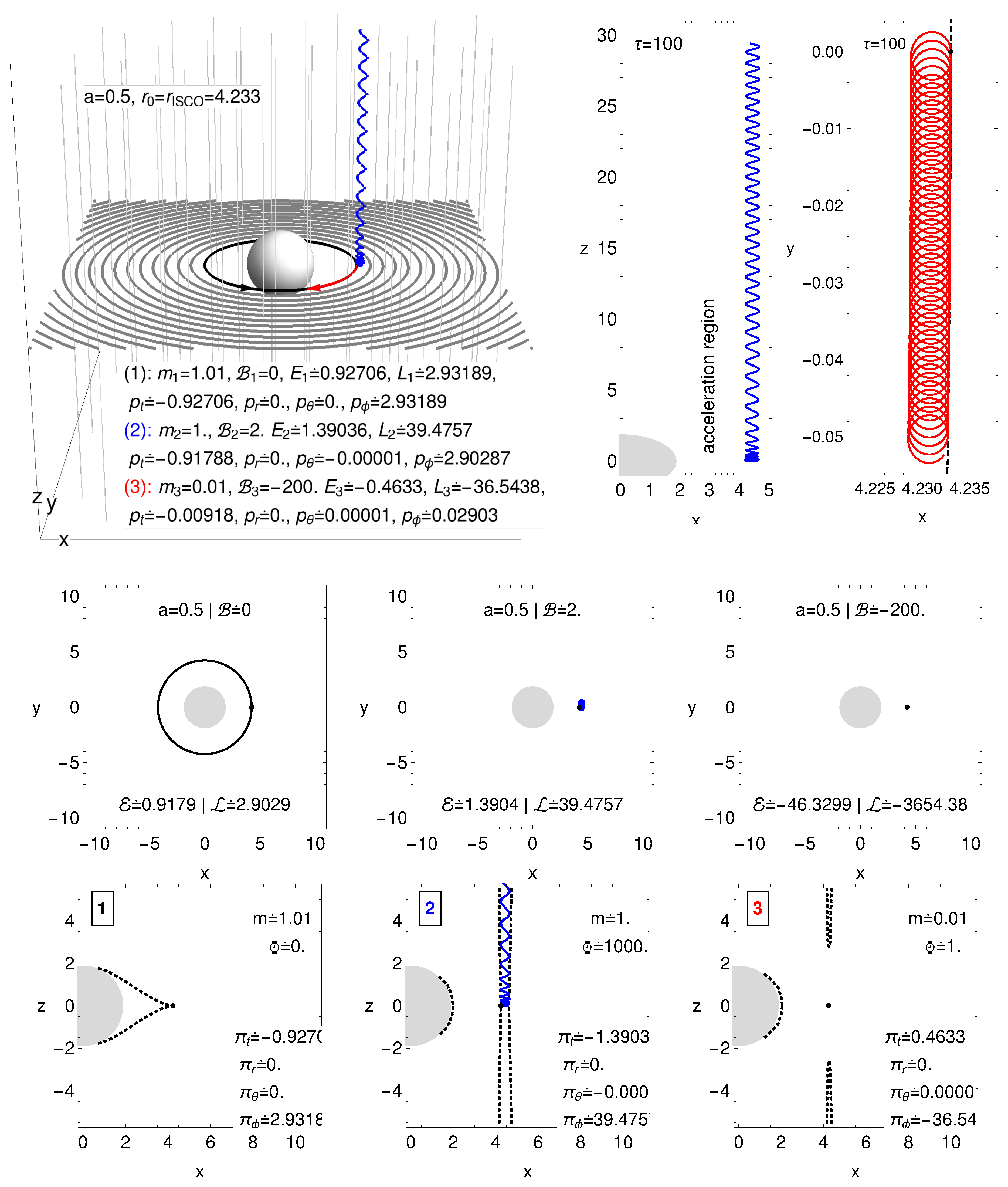 Universe 06 00026 g016