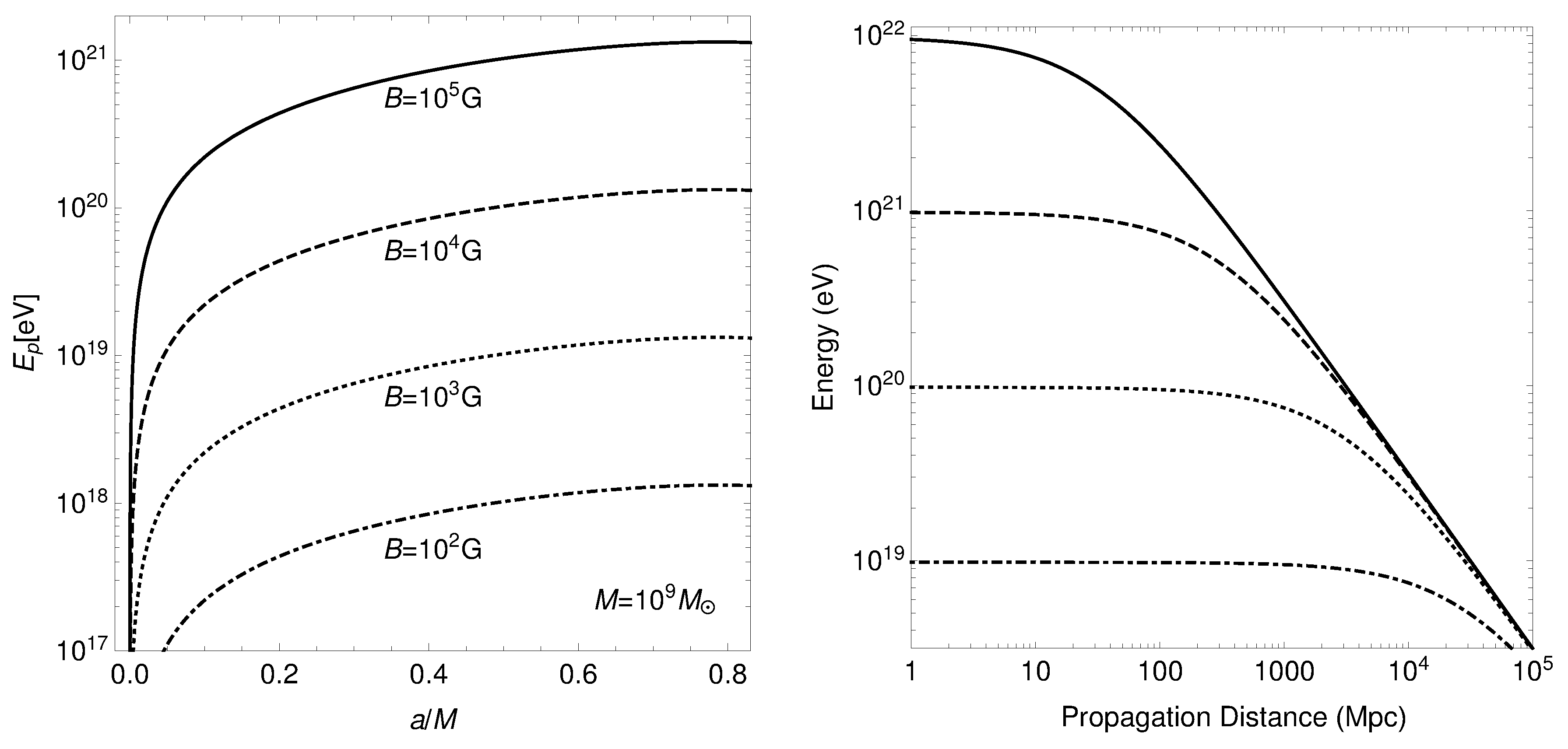 Universe 06 00026 g019