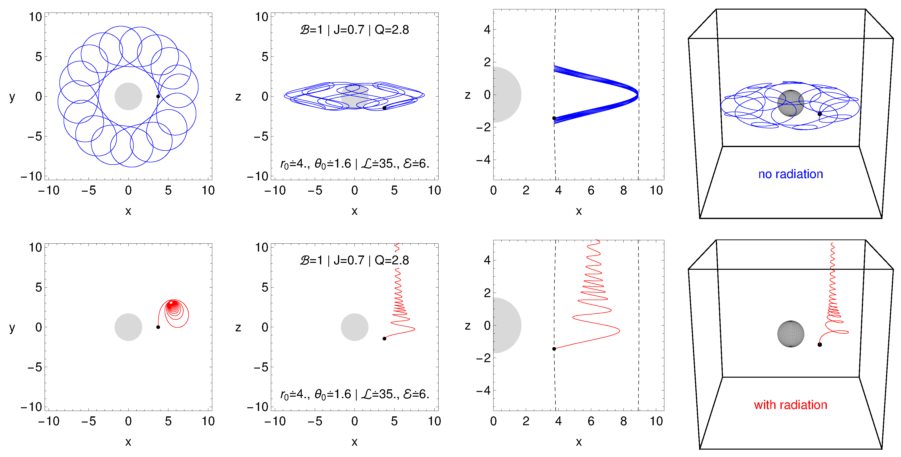 Universe 06 00026 g020