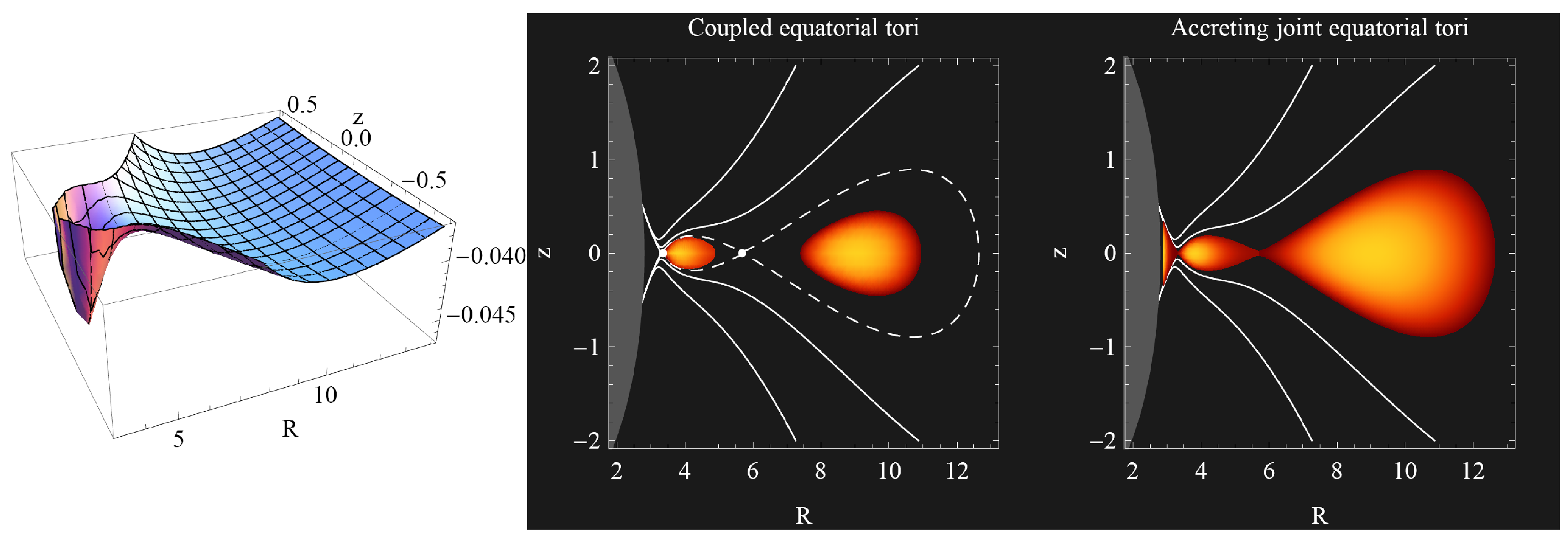 Universe 06 00026 g021