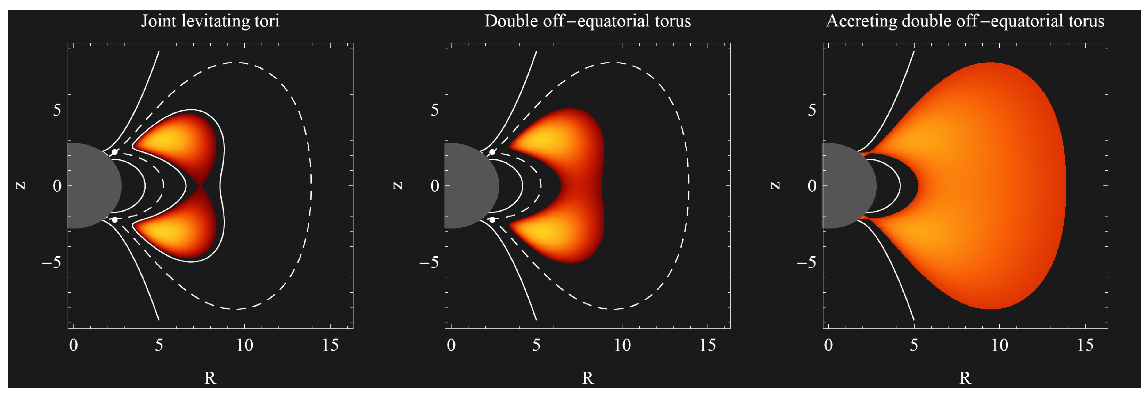 Universe 06 00026 g023