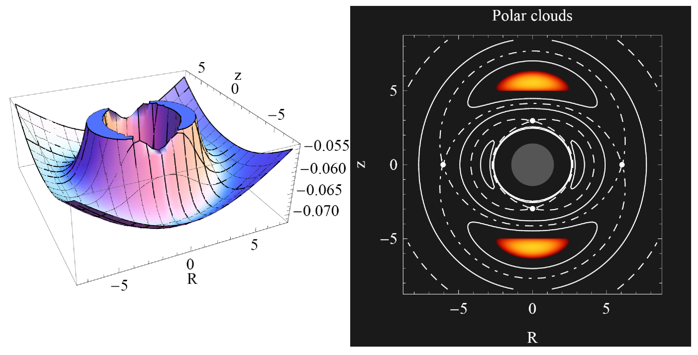Universe 06 00026 g025