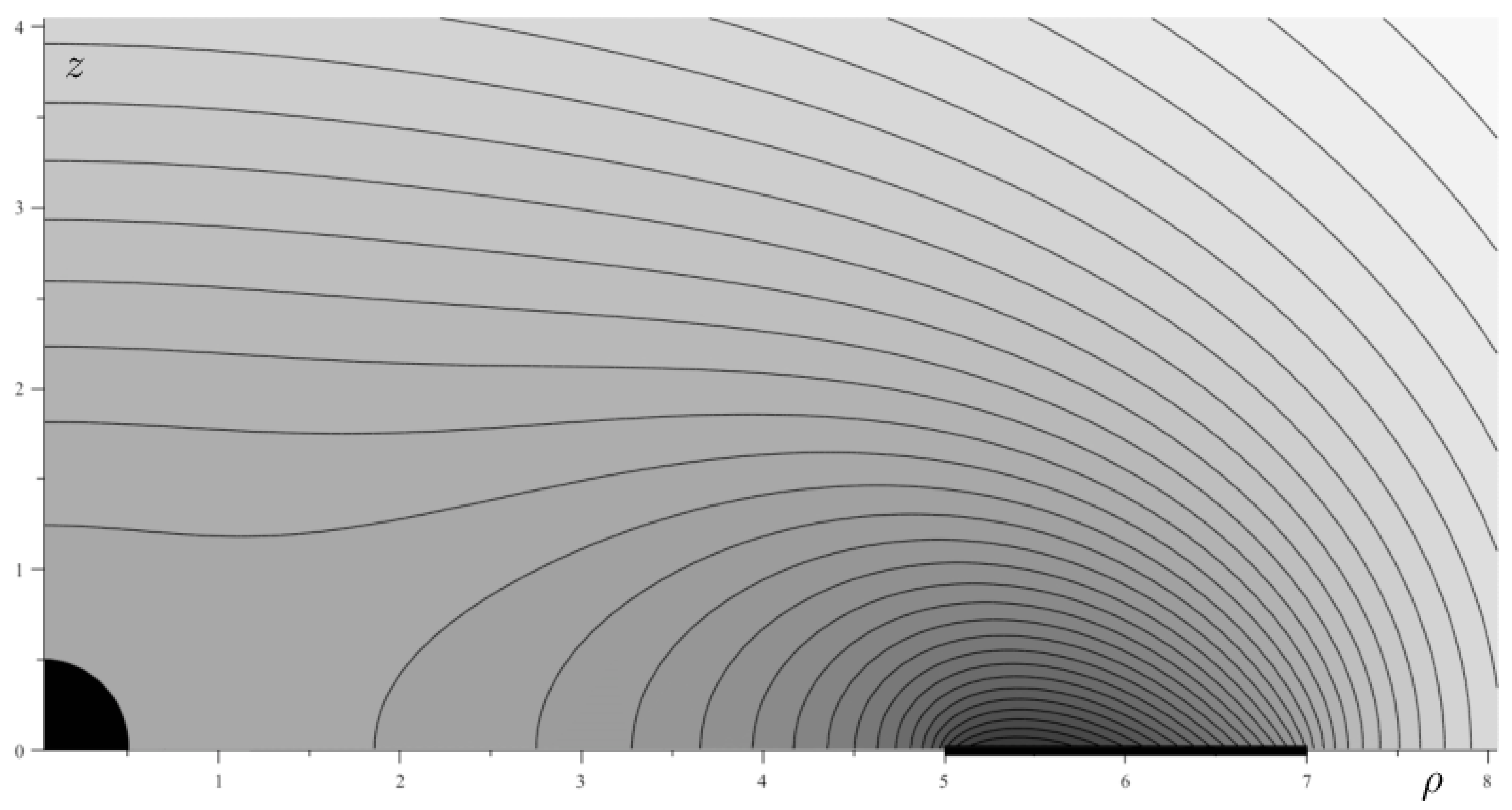 Universe 06 00027 g001 Universe 06 00027 g001