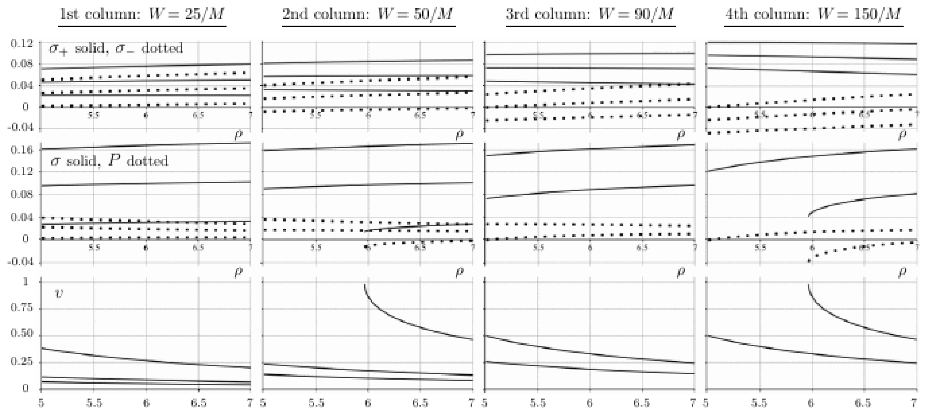 Universe 06 00027 g002 Universe 06 00027 g002