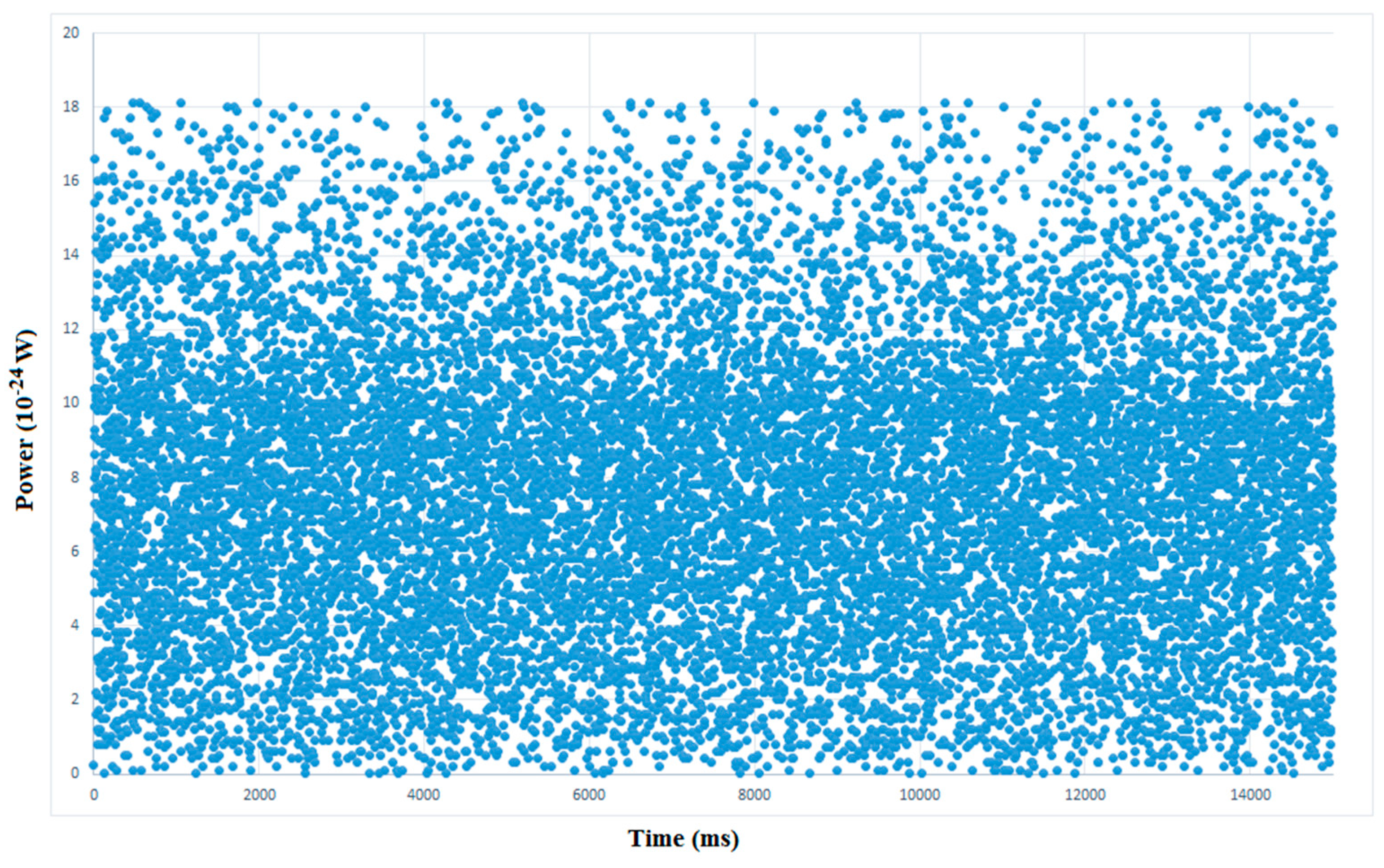 Universe 06 00028 g004