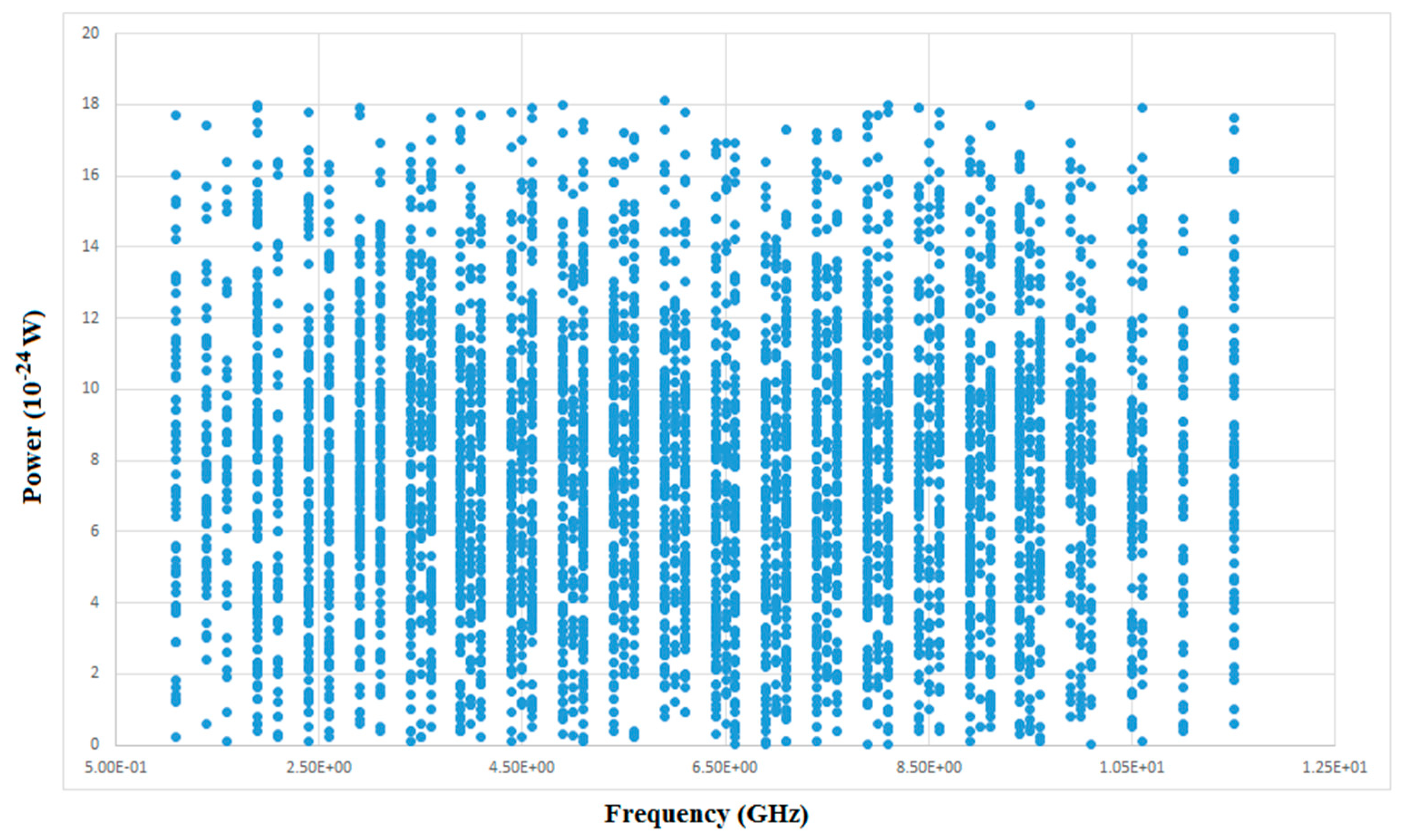 Universe 06 00028 g005