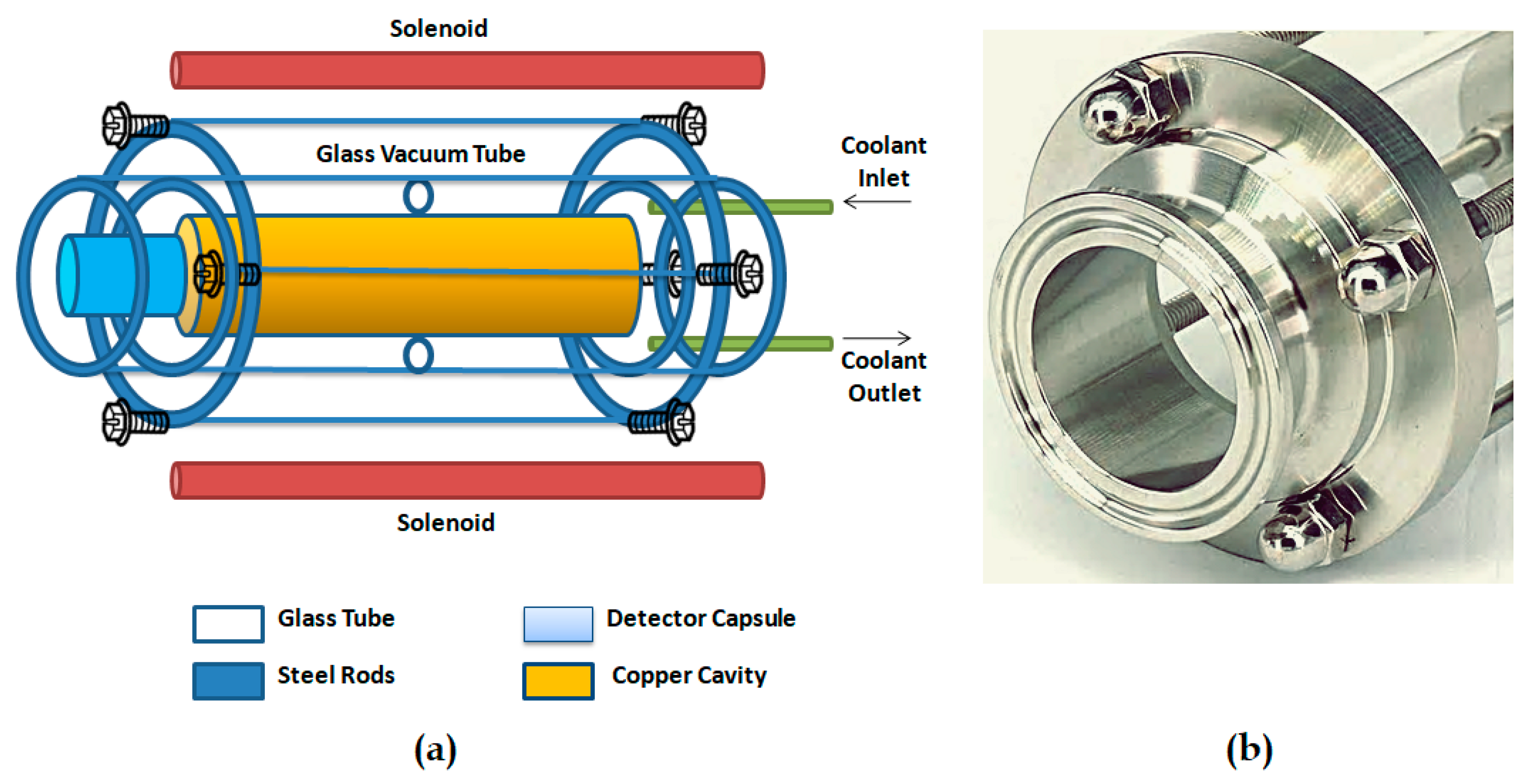 Universe 06 00028 g007