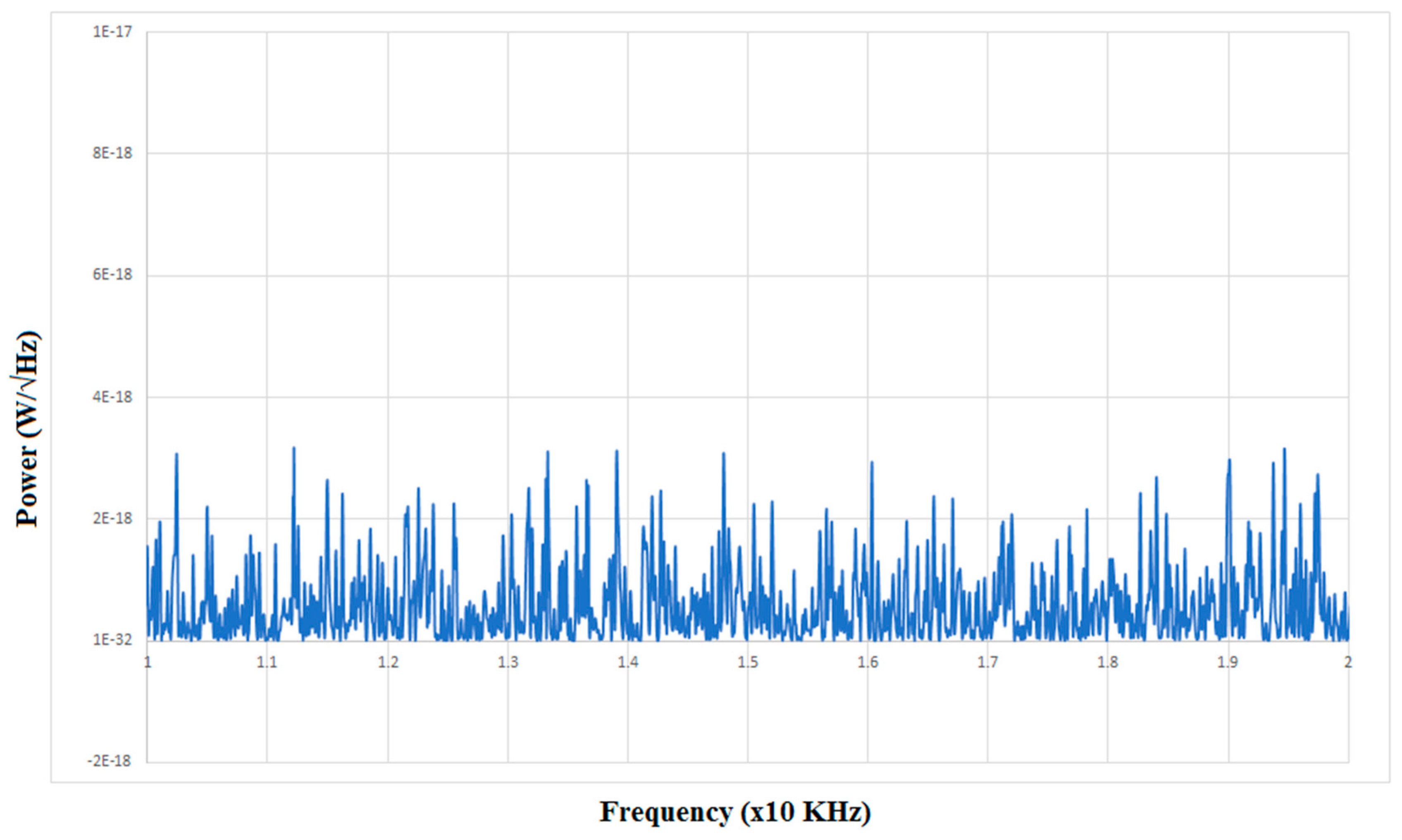 Universe 06 00028 g009