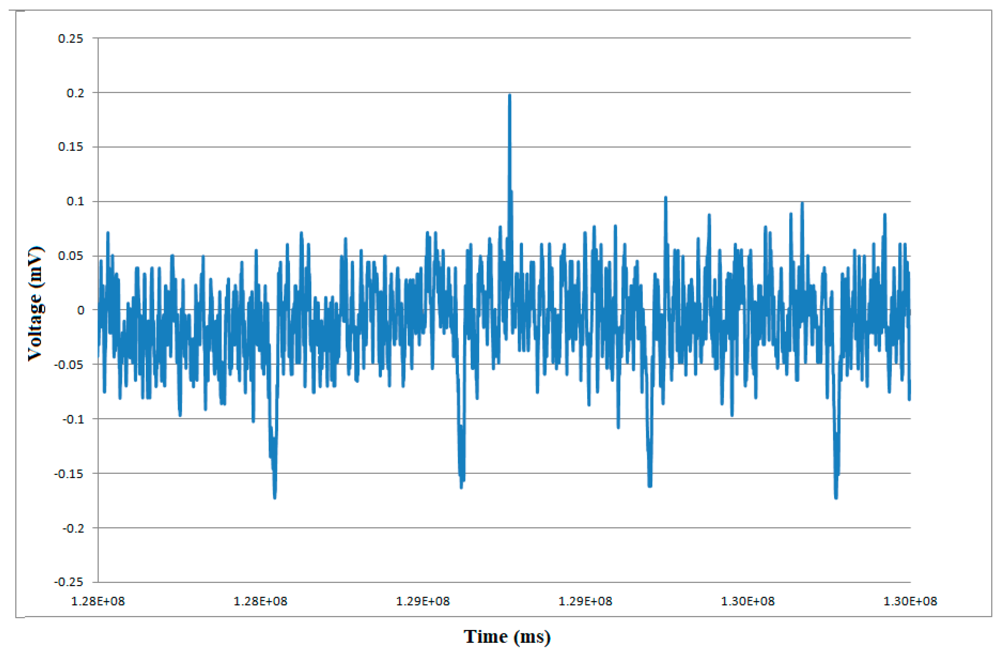 Universe 06 00028 g010
