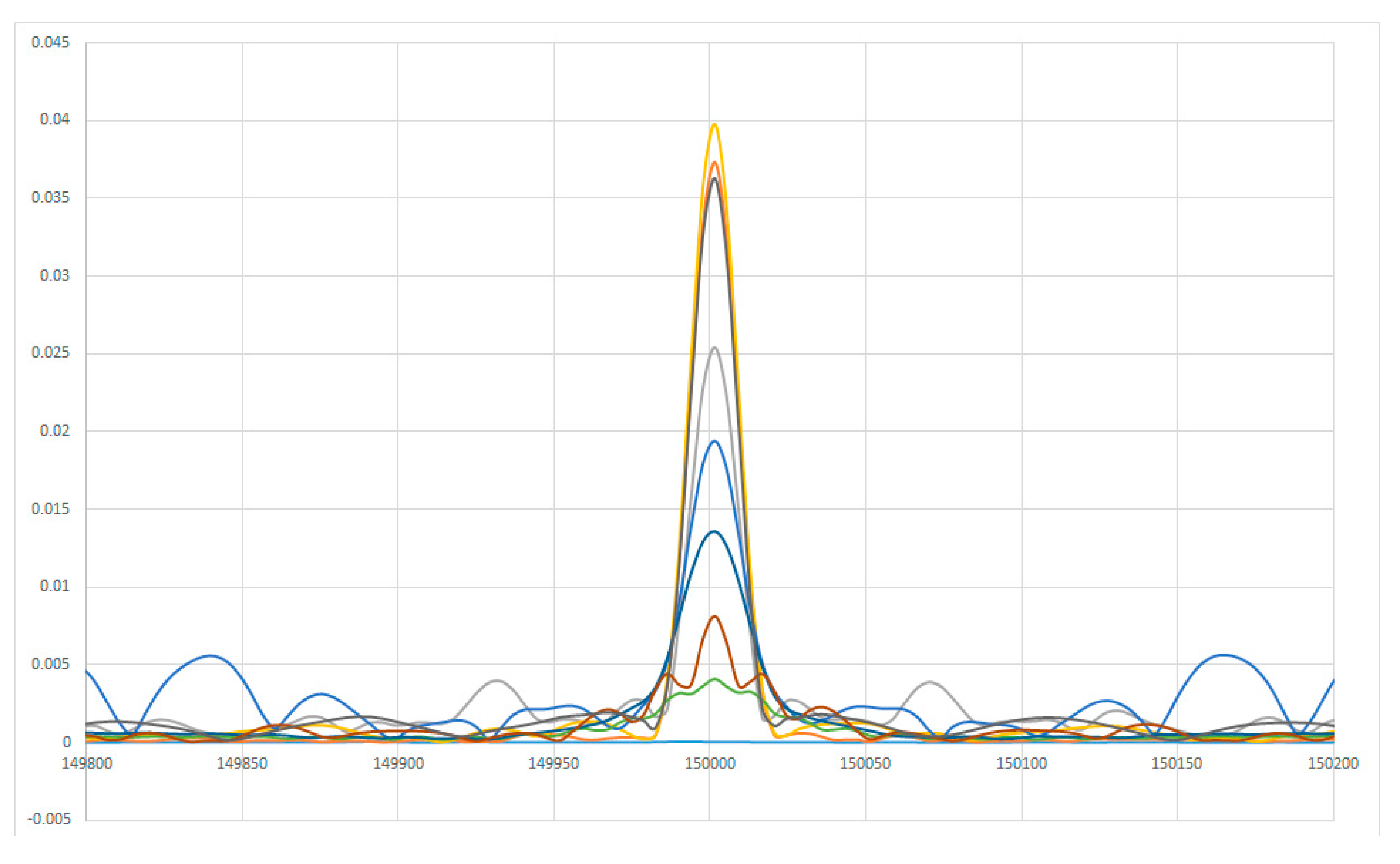 Universe 06 00028 g013