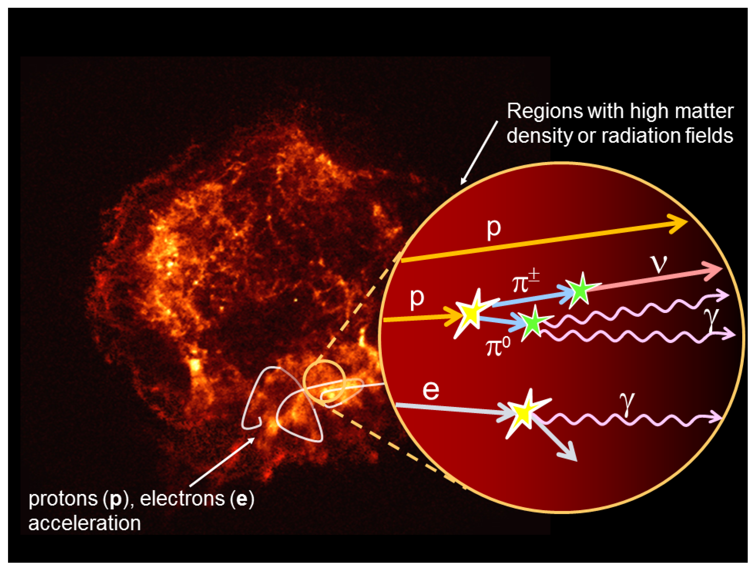 Universe 06 00030 g001