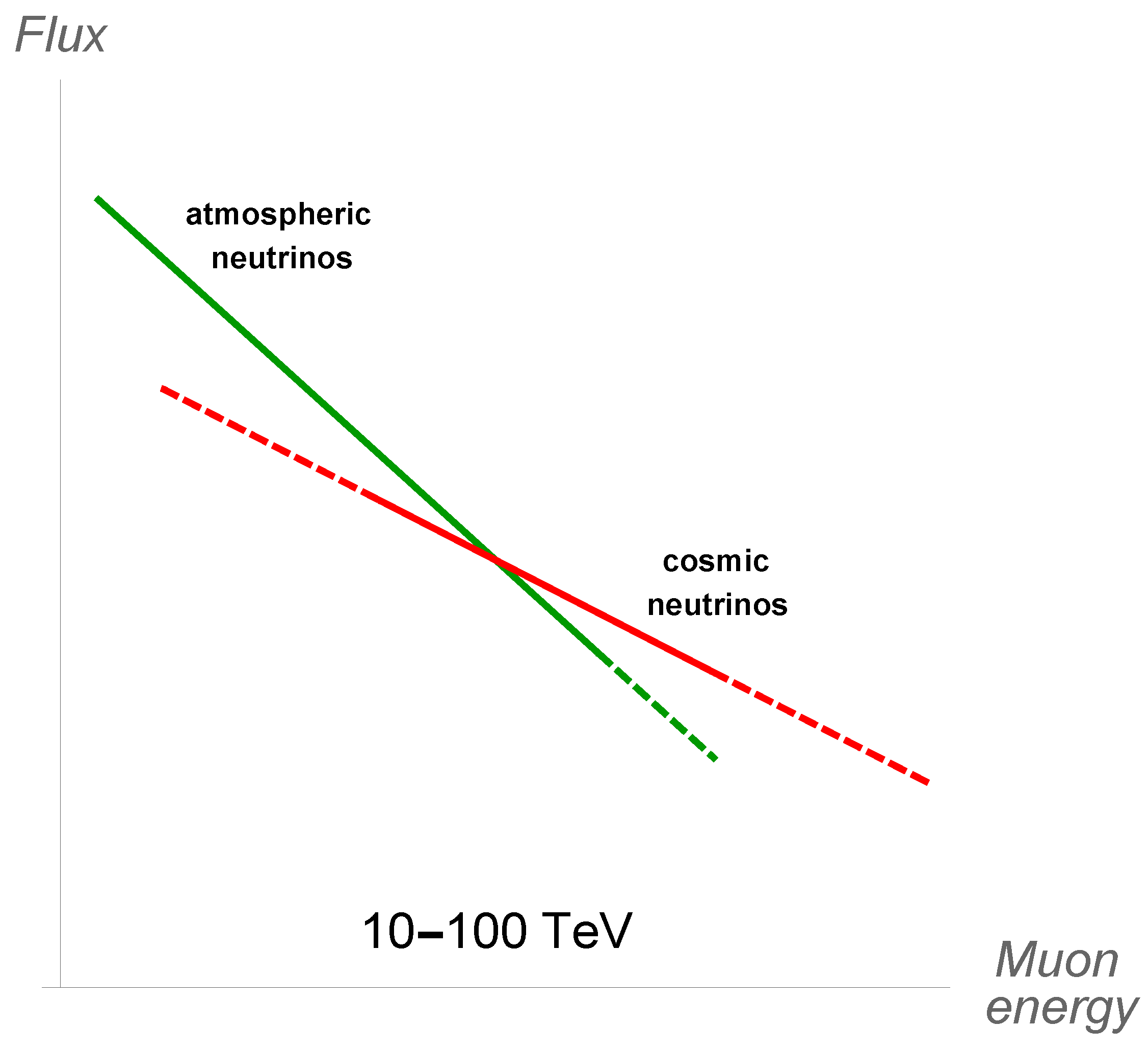Universe 06 00030 g004