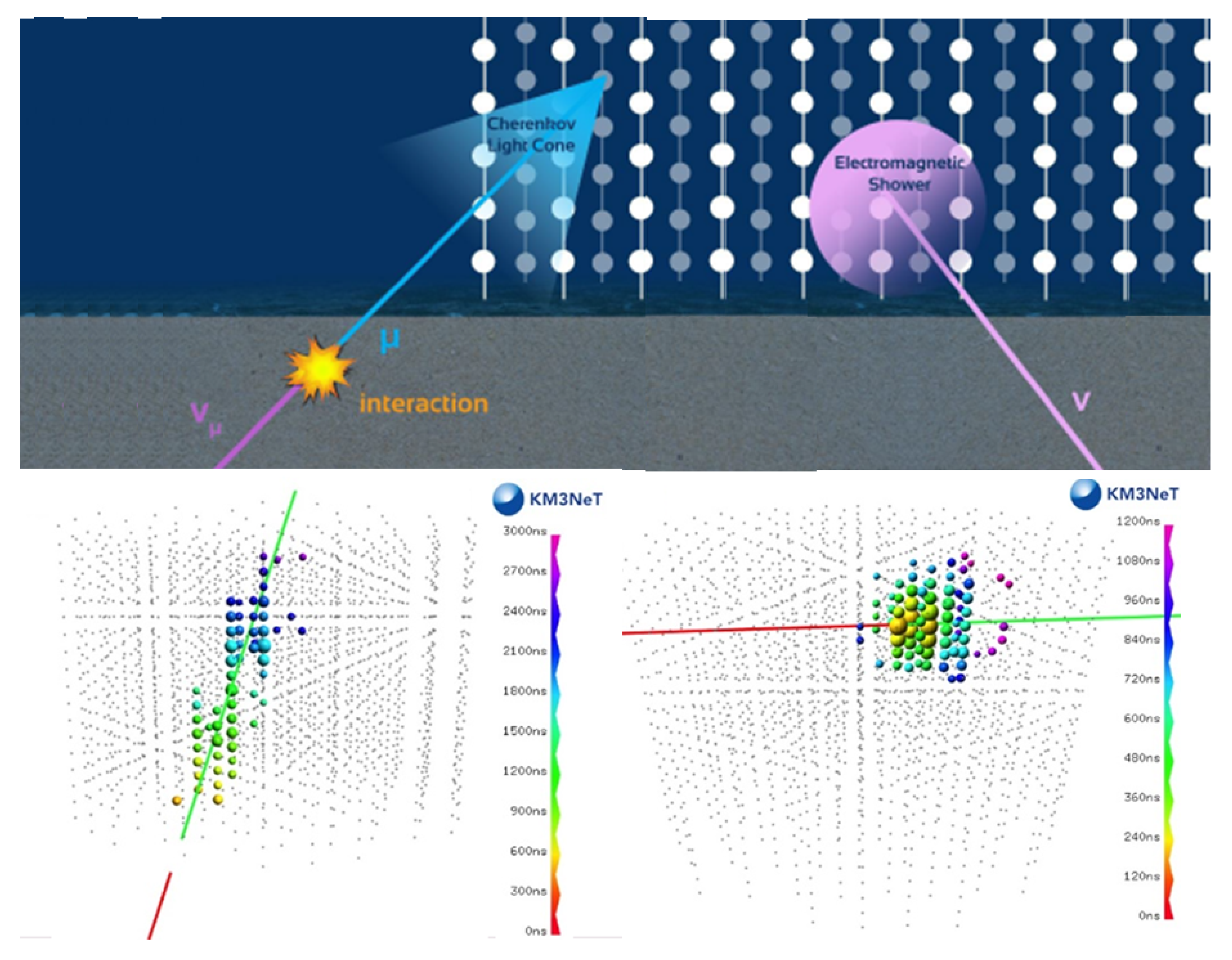 Universe 06 00030 g005