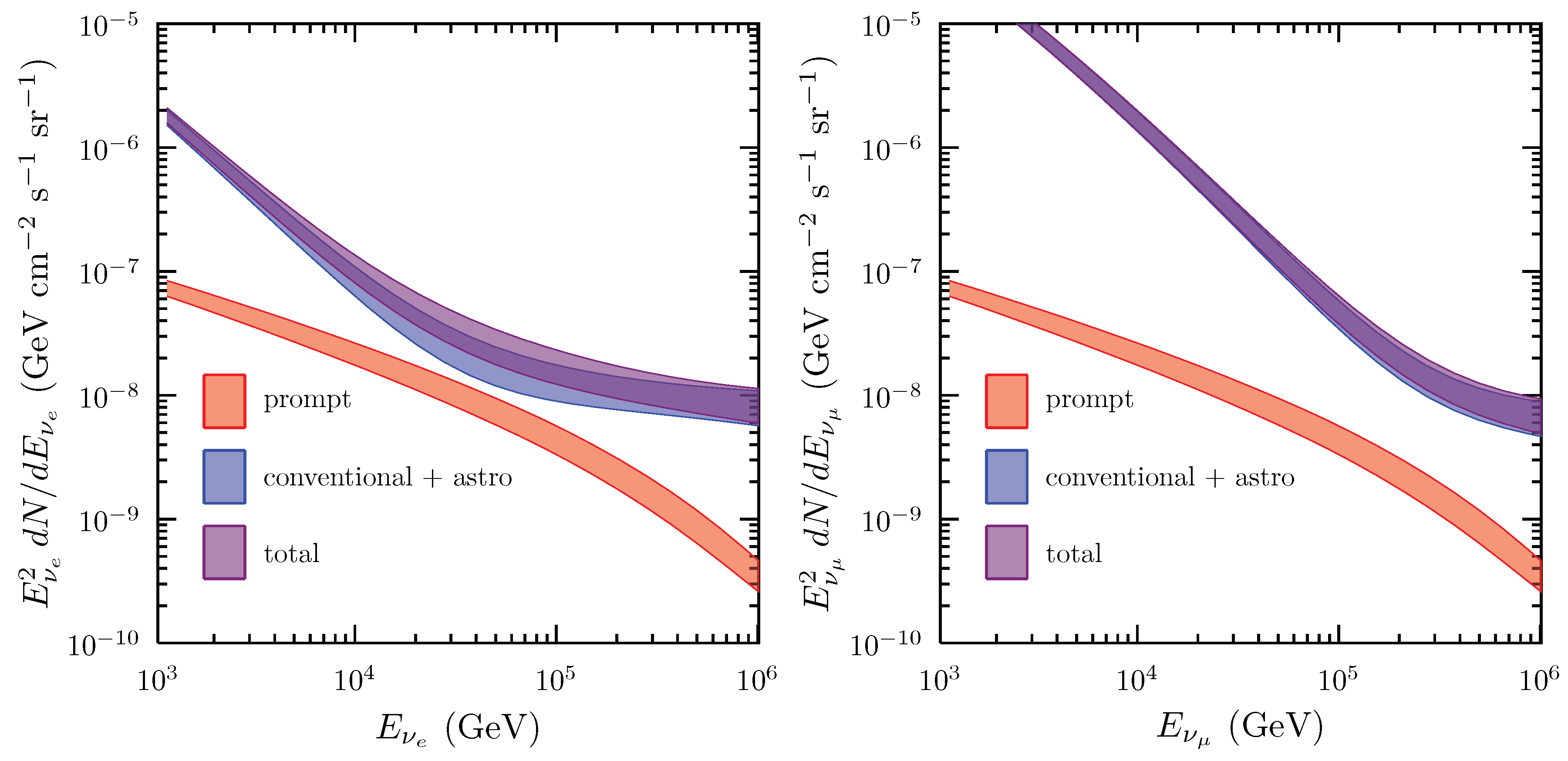 Universe 06 00030 g006
