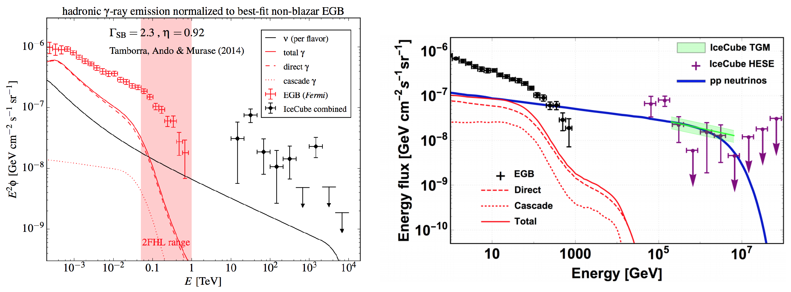 Universe 06 00030 g013