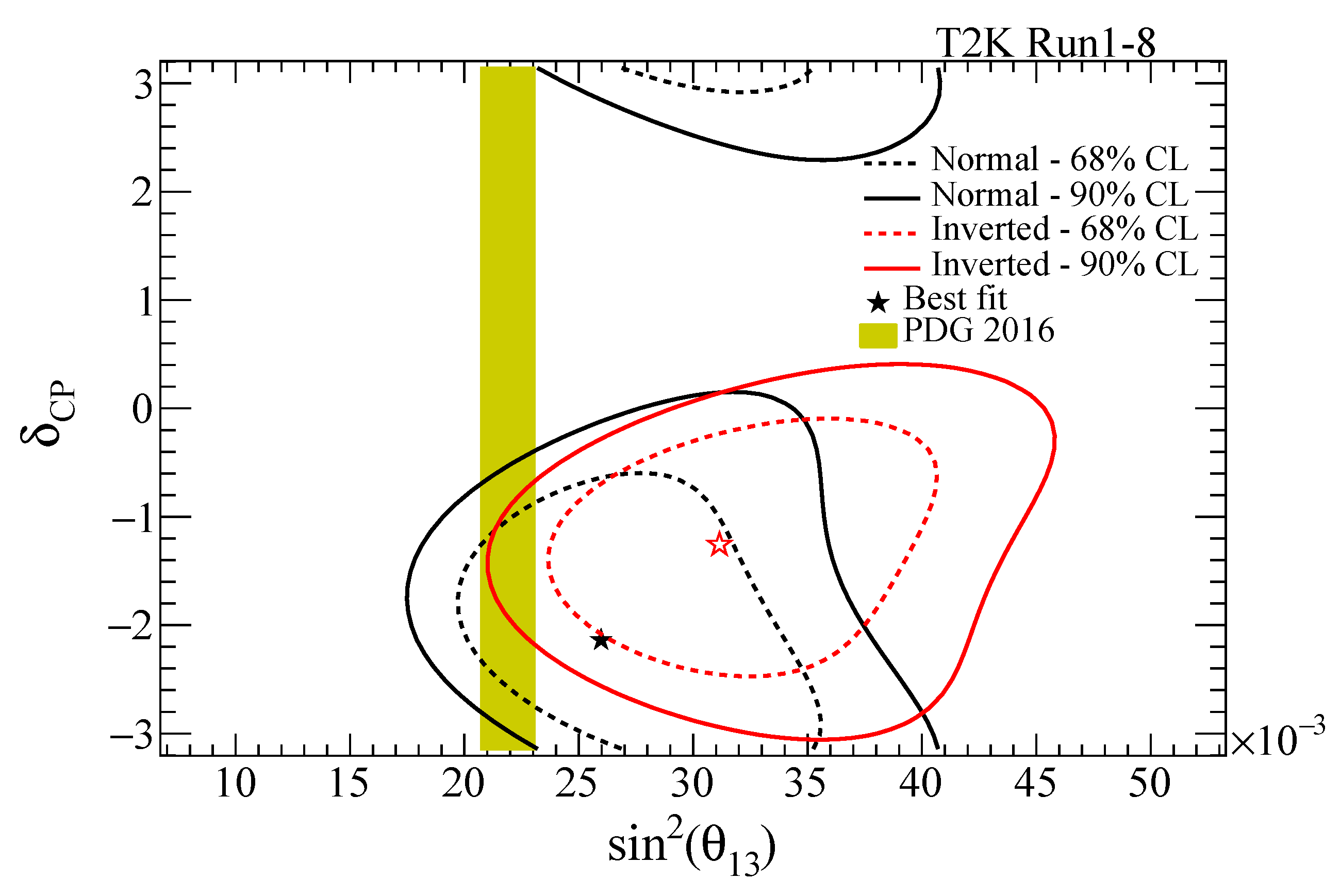 Universe 06 00032 g004