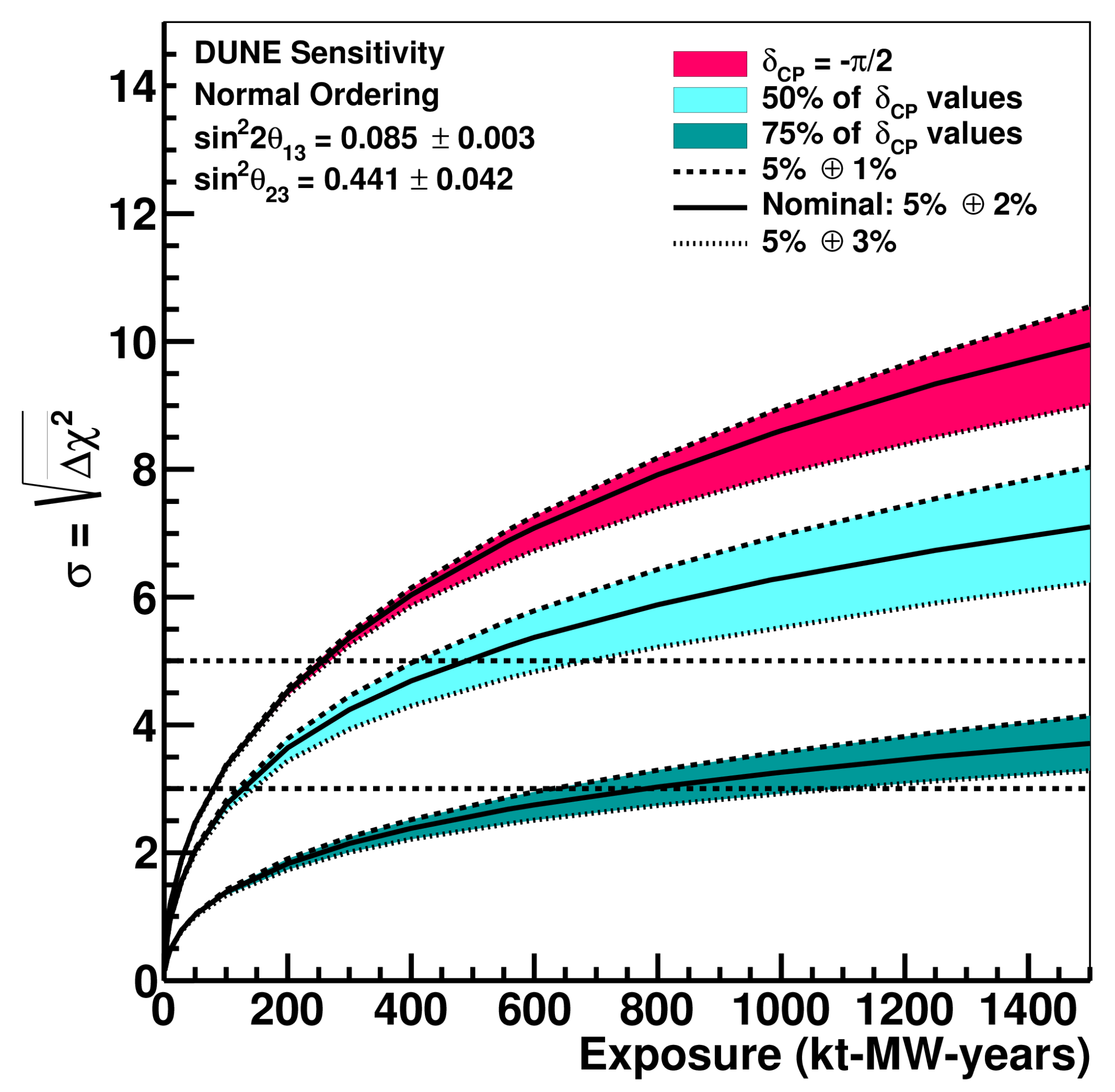 Universe 06 00032 g010