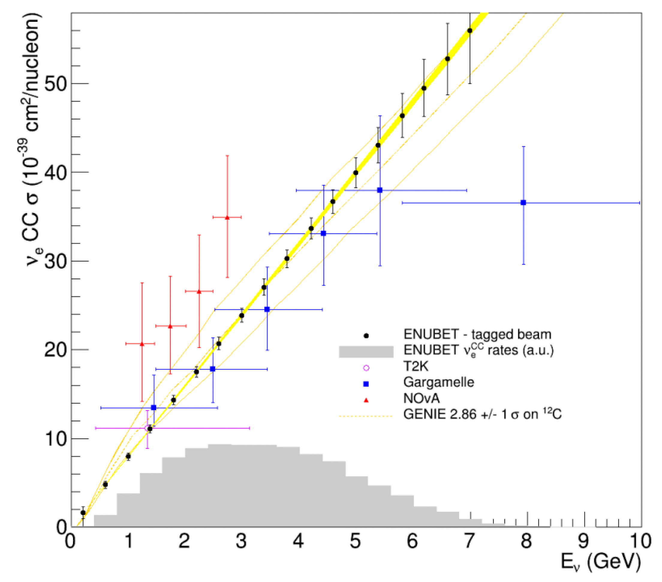 Universe 06 00032 g012