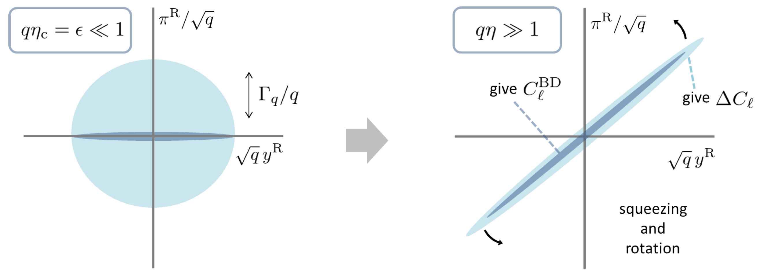 Universe 06 00033 g005