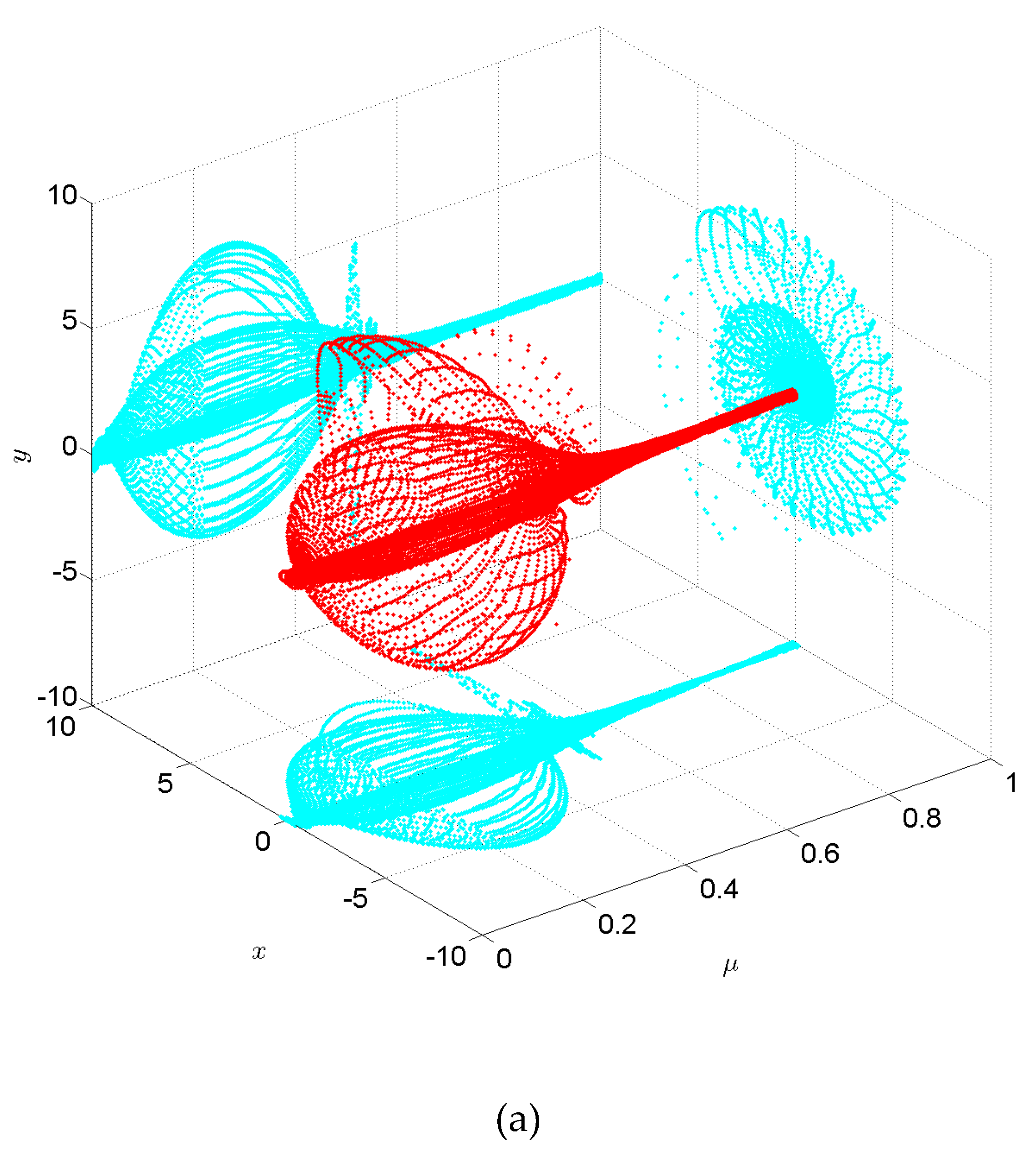 Universe 06 00035 g001a Universe 06 00035 g001a