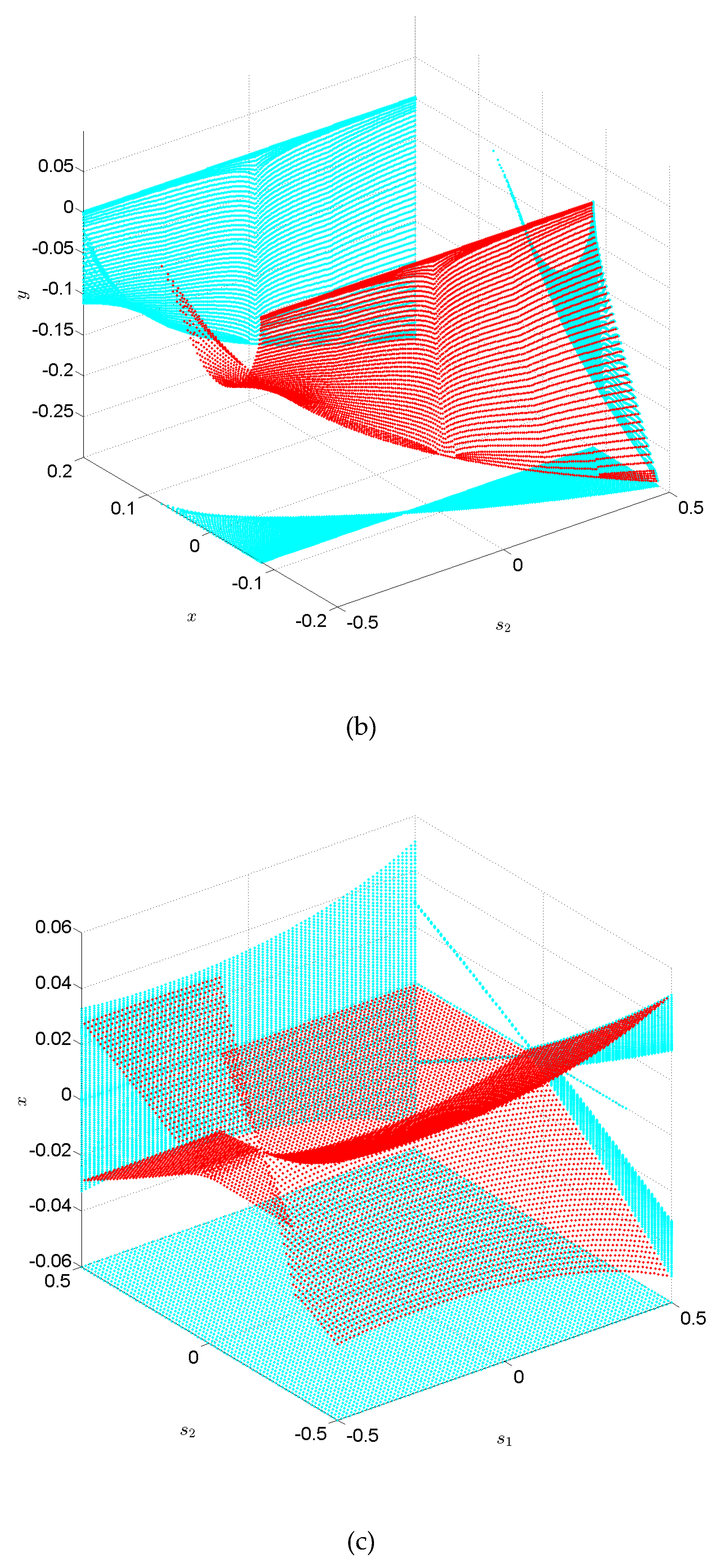 Universe 06 00035 g002b Universe 06 00035 g002b