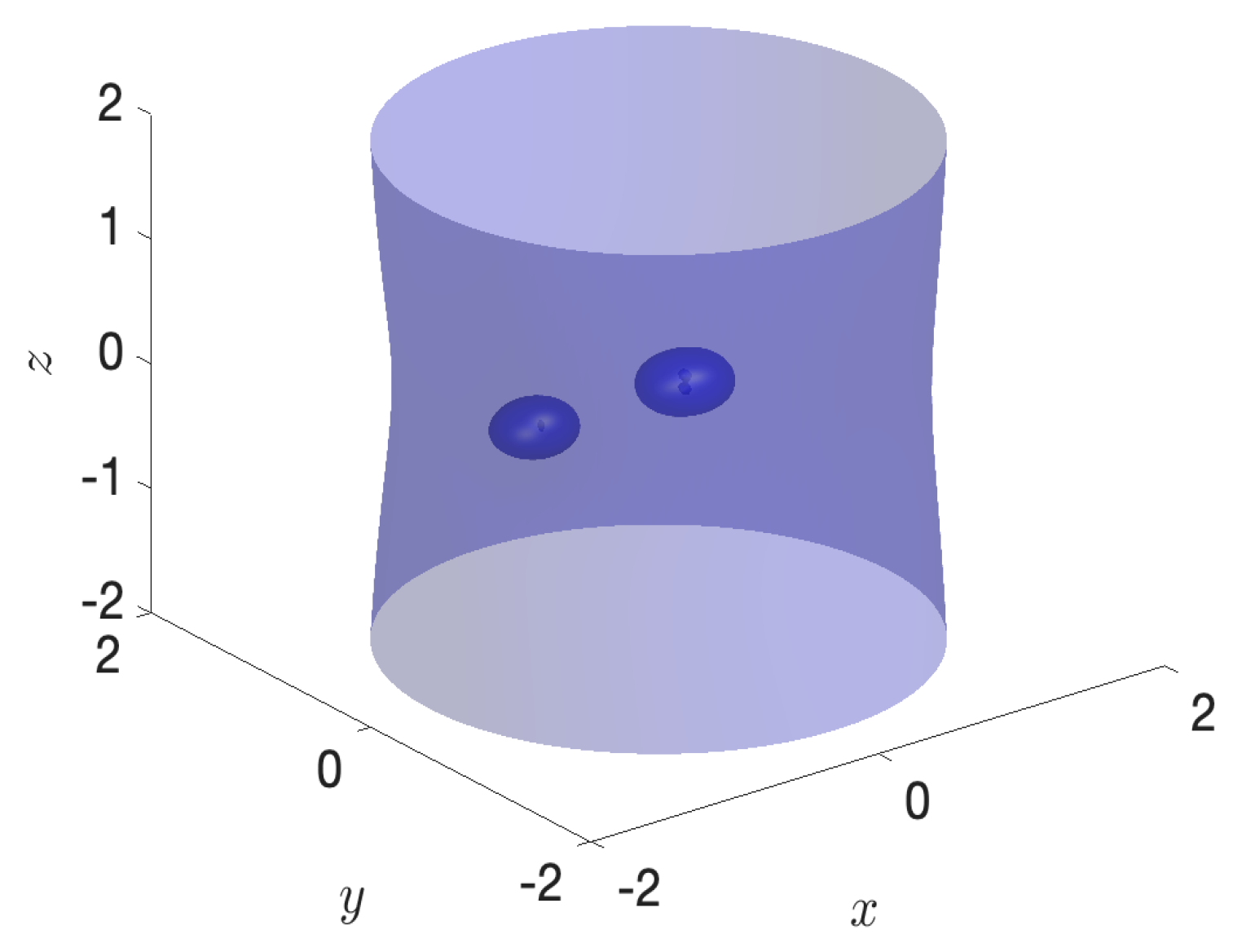 Universe 06 00035 g006 Universe 06 00035 g006