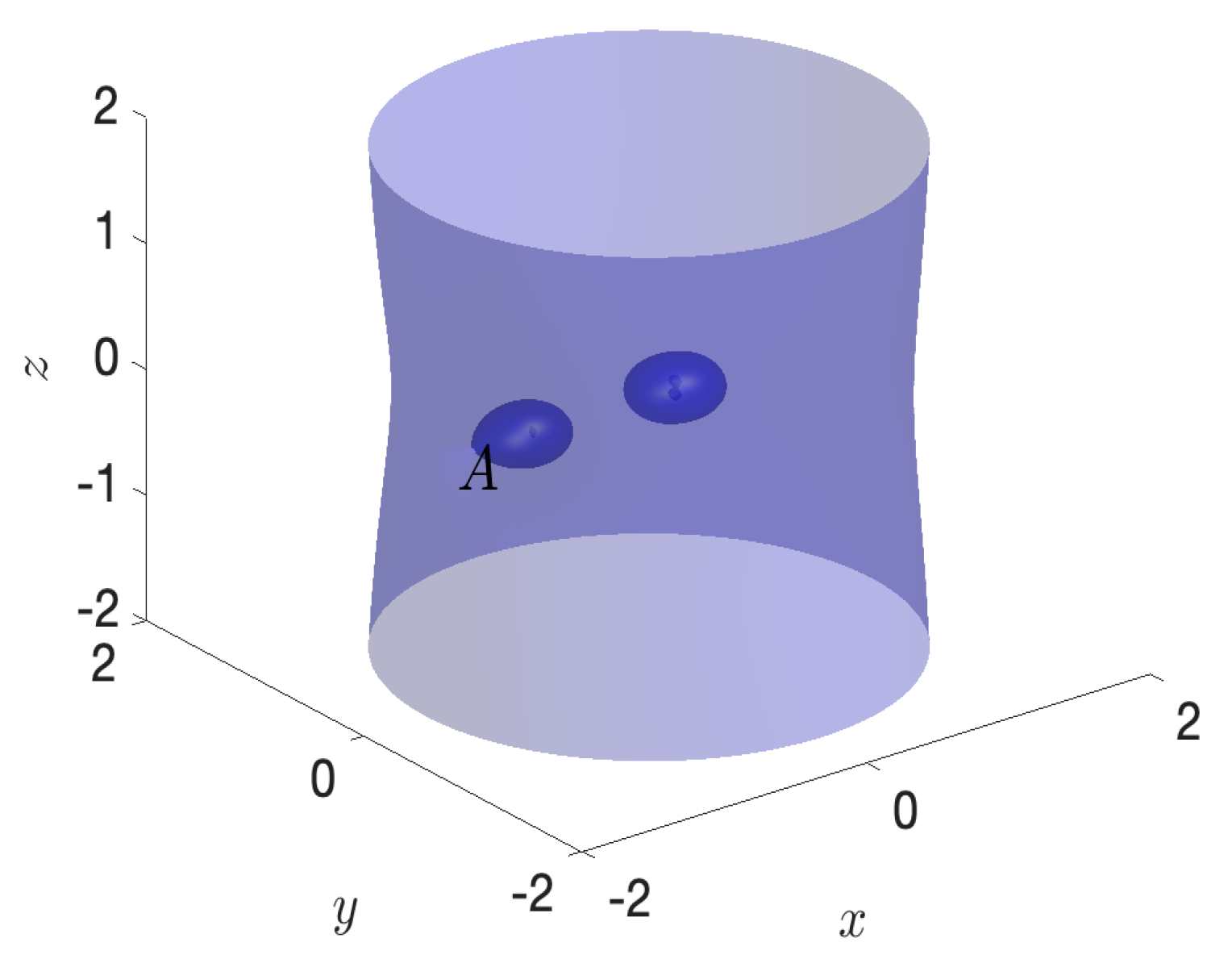 Universe 06 00035 g007 Universe 06 00035 g007