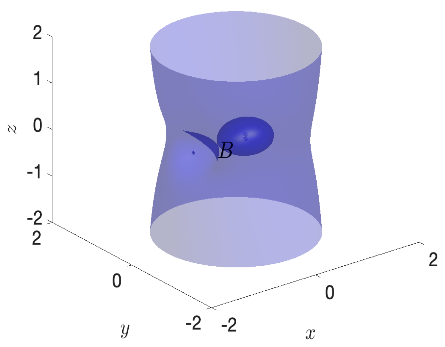 Universe 06 00035 g008 Universe 06 00035 g008