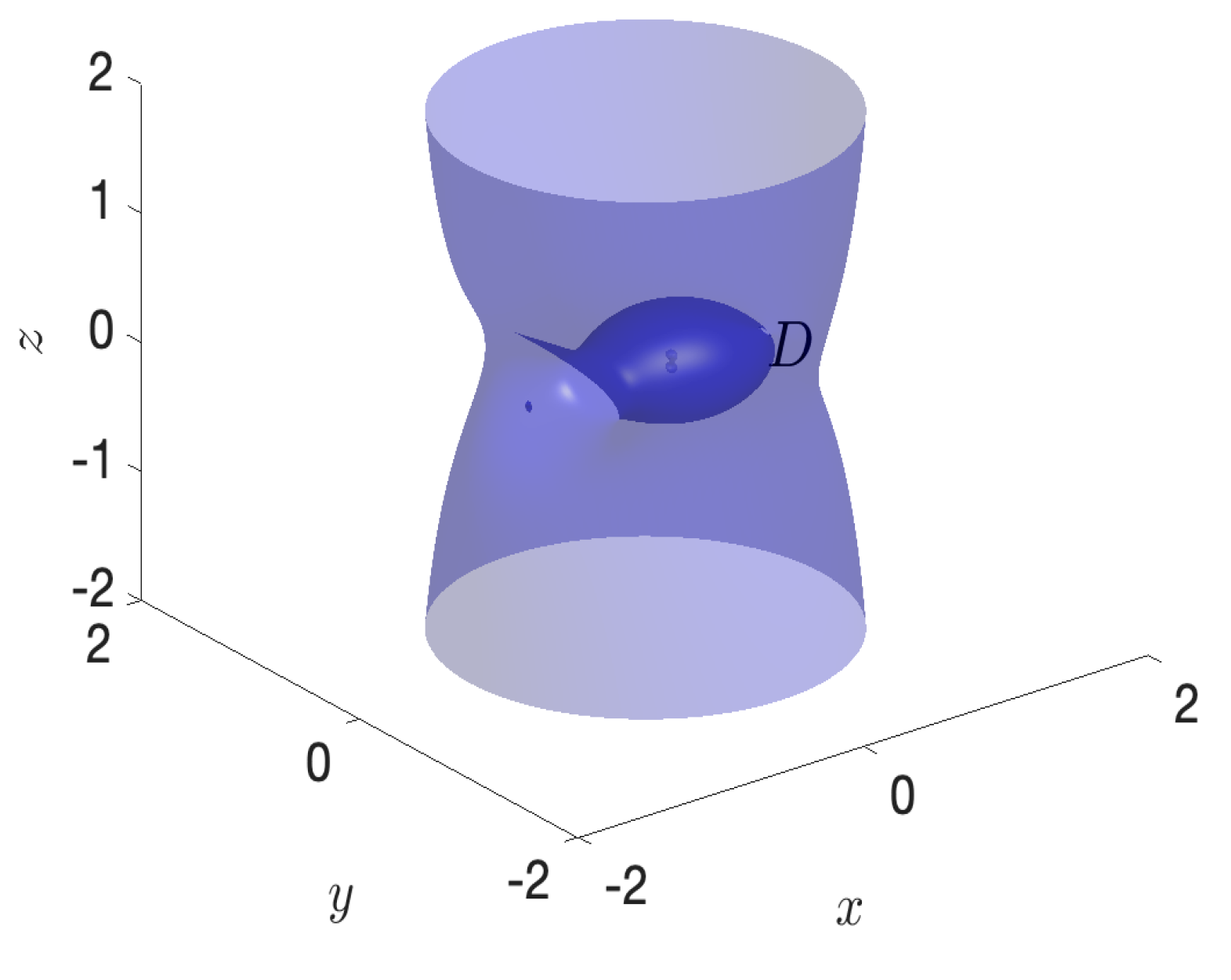 Universe 06 00035 g009 Universe 06 00035 g009