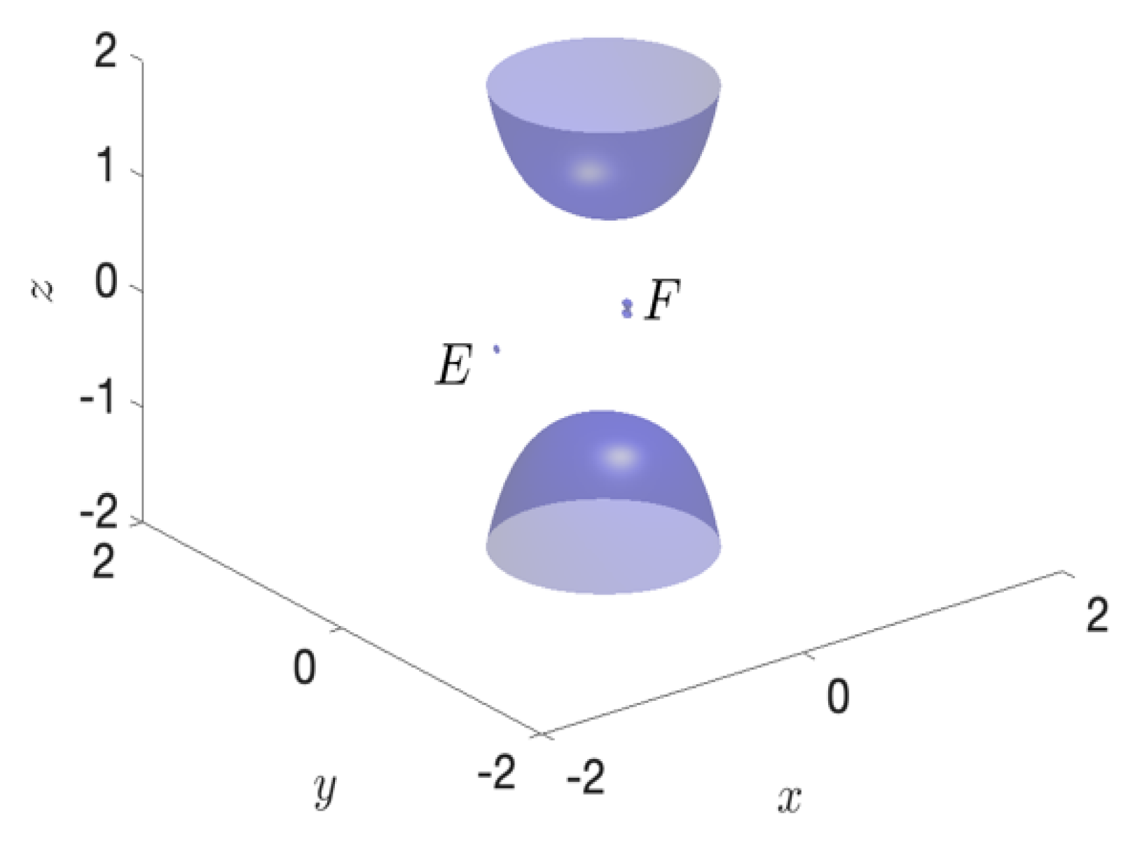 Universe 06 00035 g010 Universe 06 00035 g010