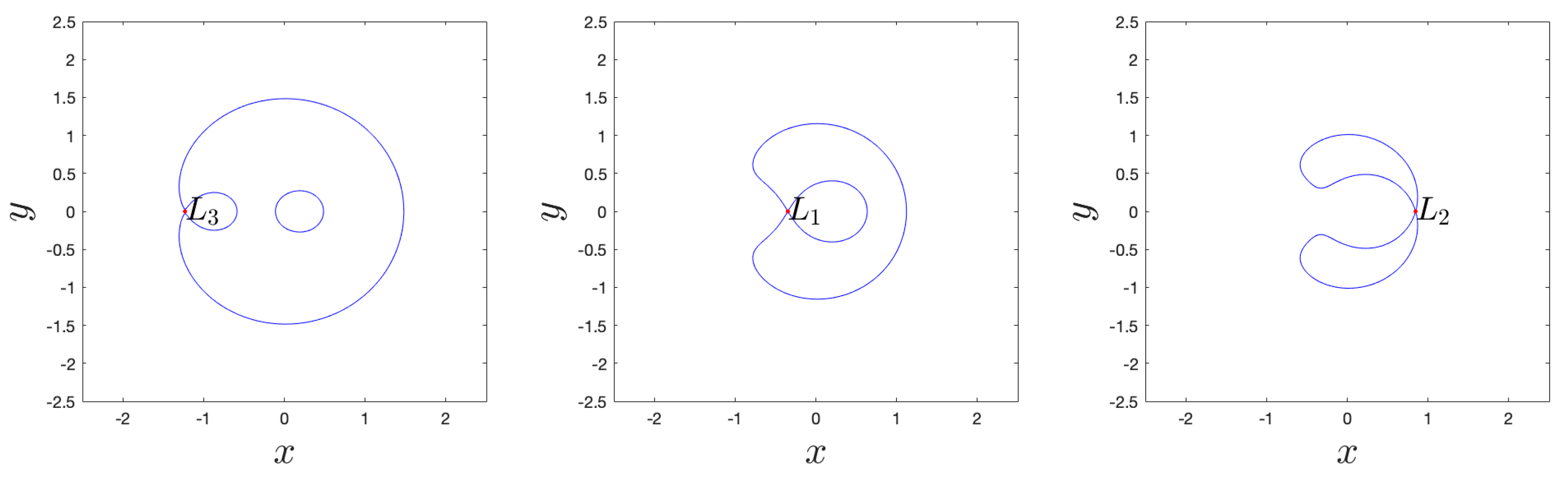 Universe 06 00035 g011 Universe 06 00035 g011