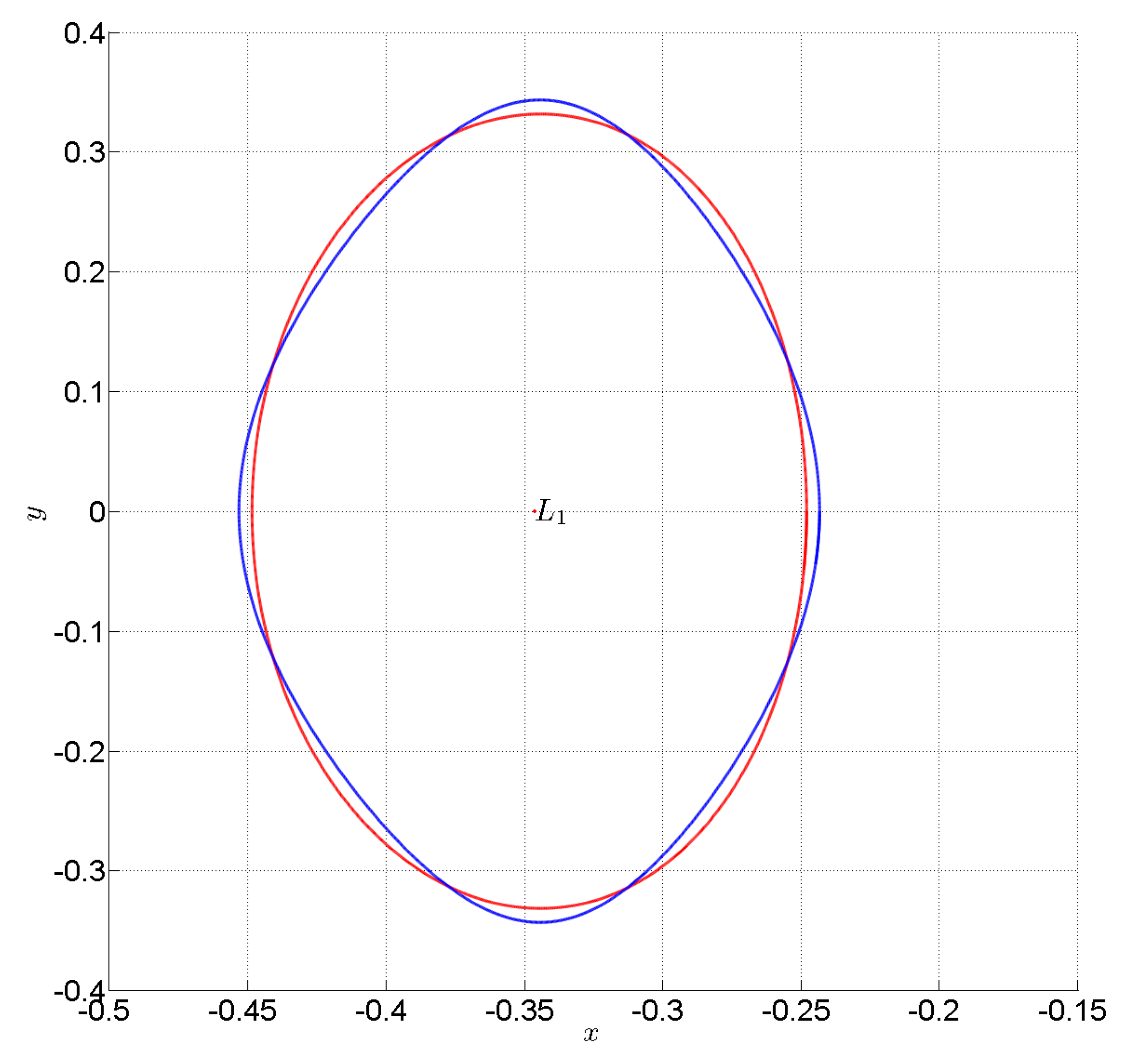 Universe 06 00035 g012 Universe 06 00035 g012