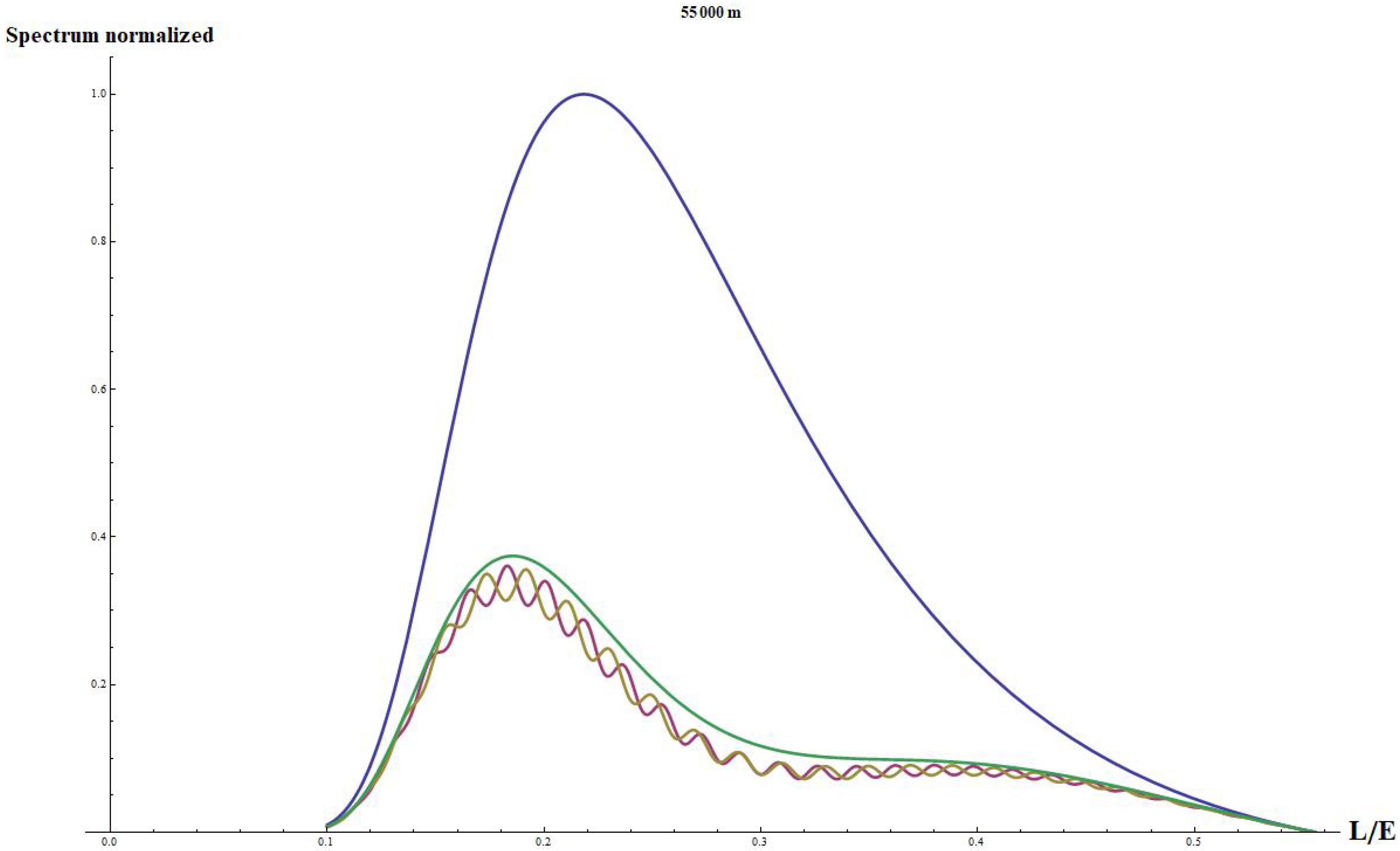 Universe 06 00037 g013