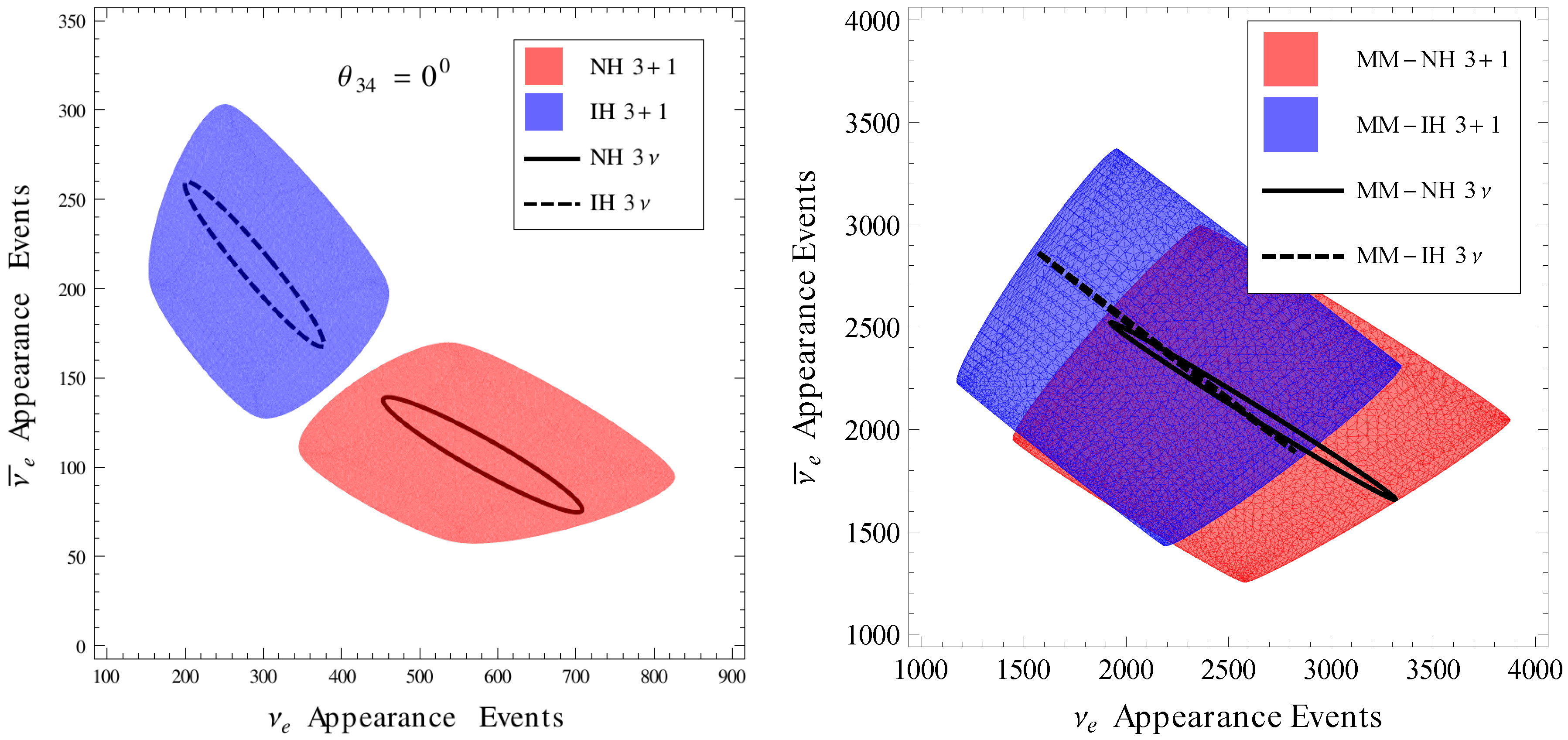 Universe 06 00041 g001