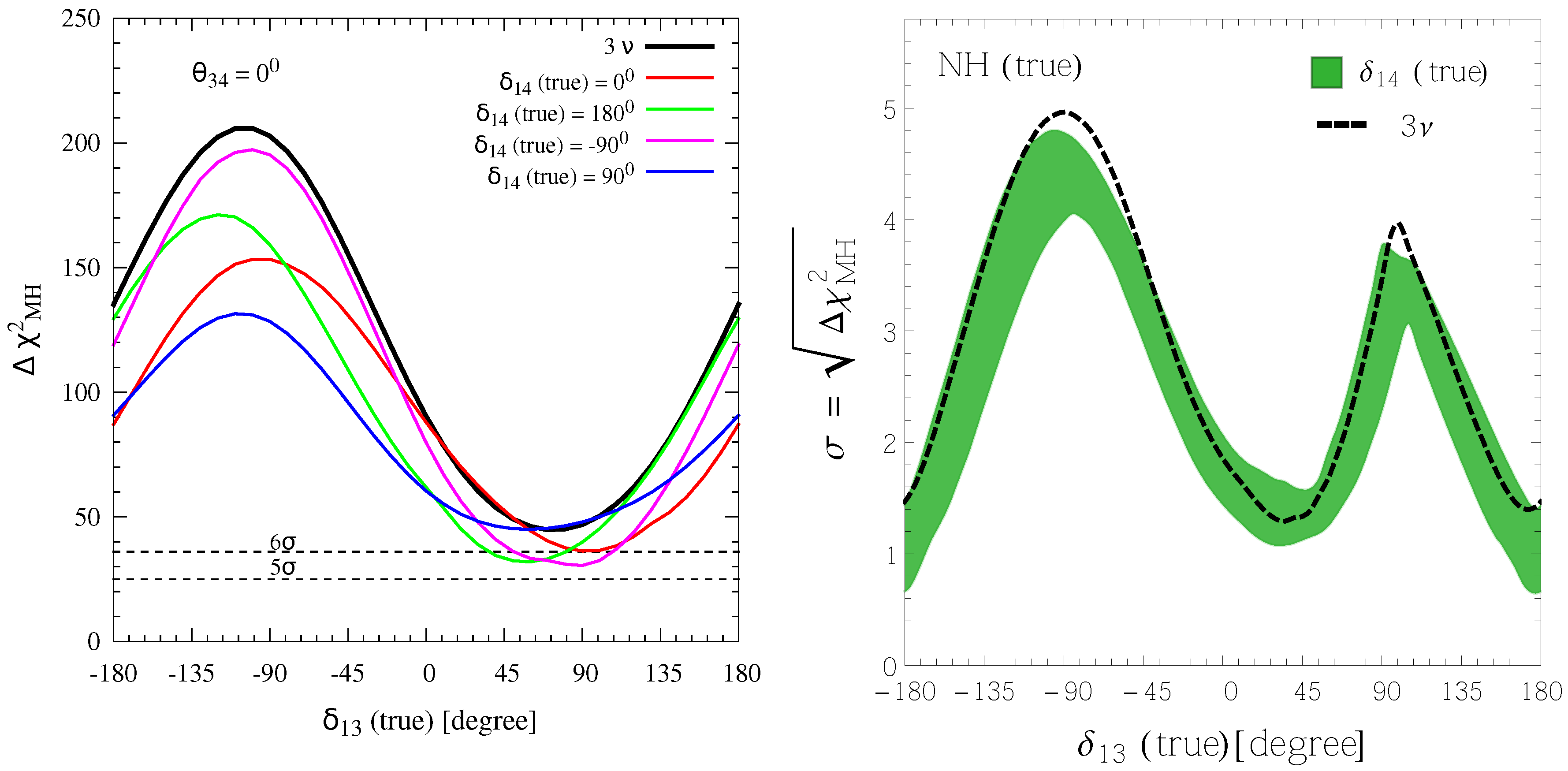 Universe 06 00041 g002