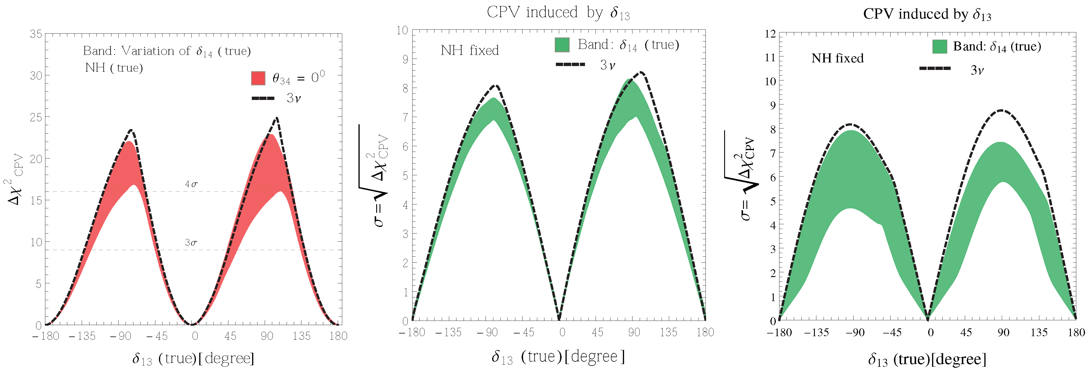 Universe 06 00041 g003