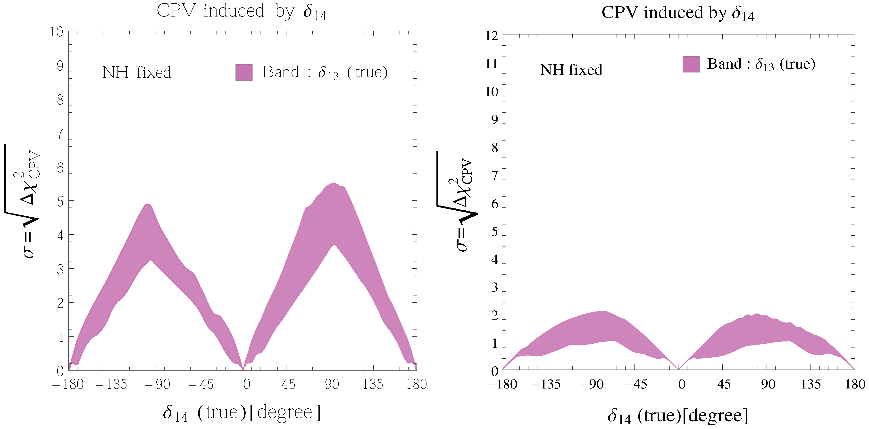 Universe 06 00041 g004