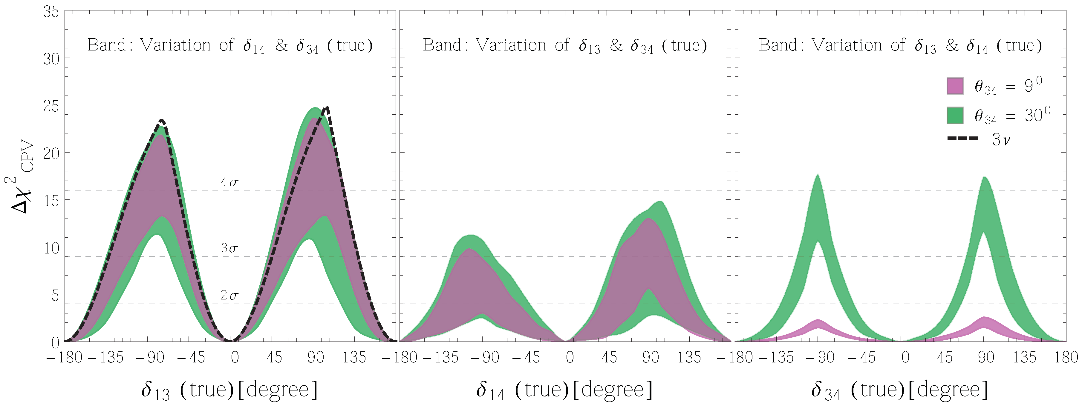 Universe 06 00041 g005