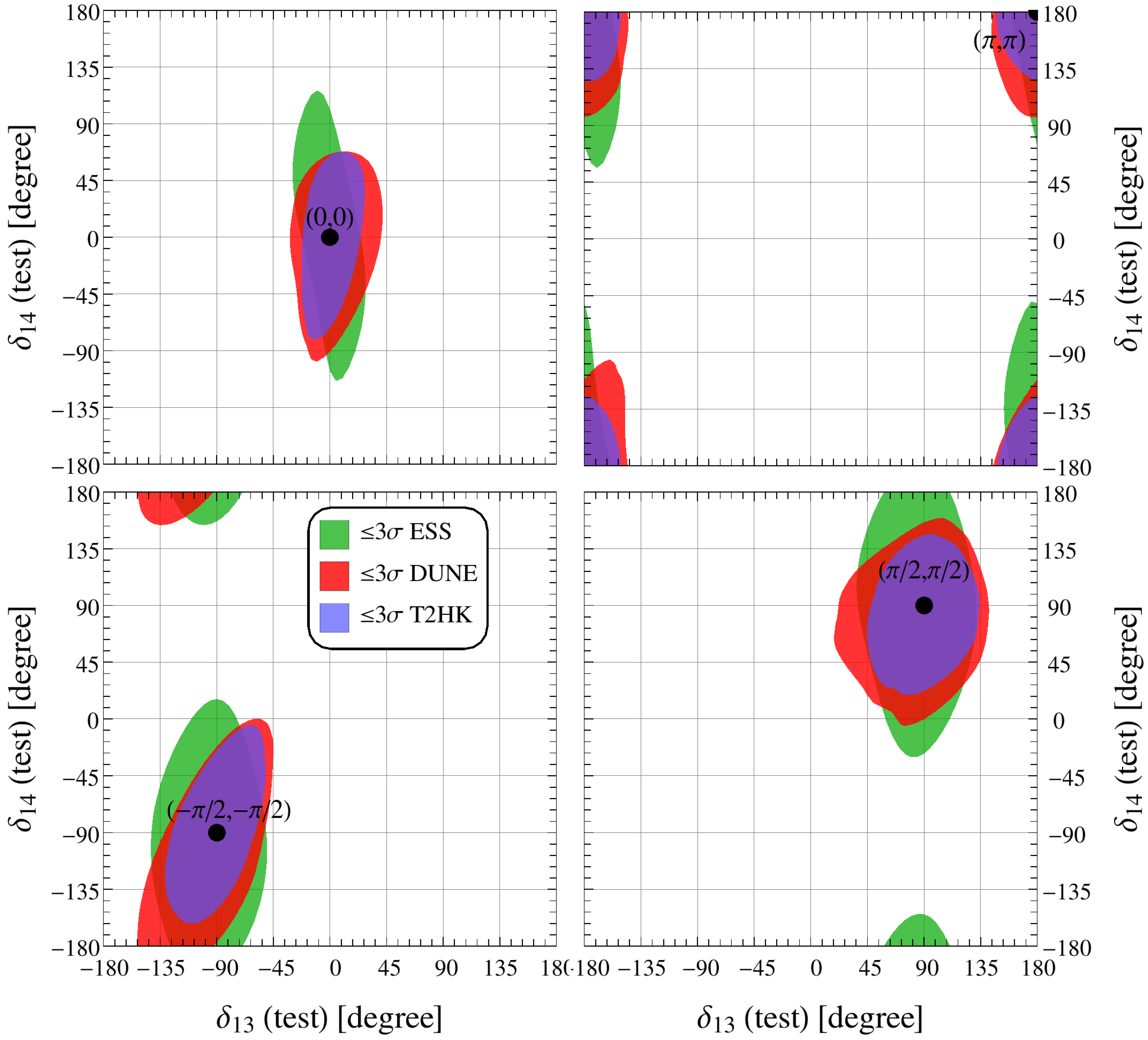 Universe 06 00041 g006