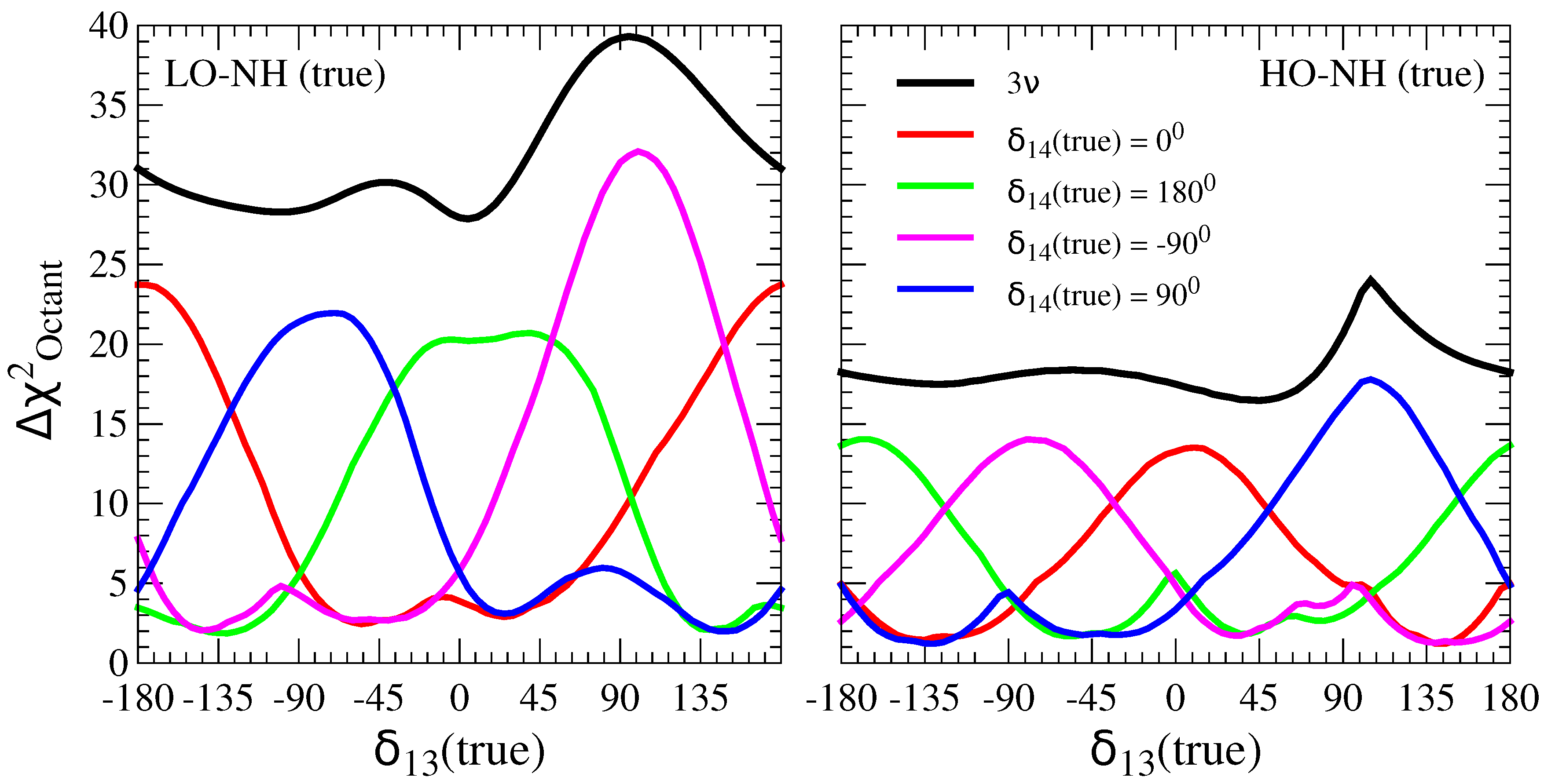 Universe 06 00041 g008